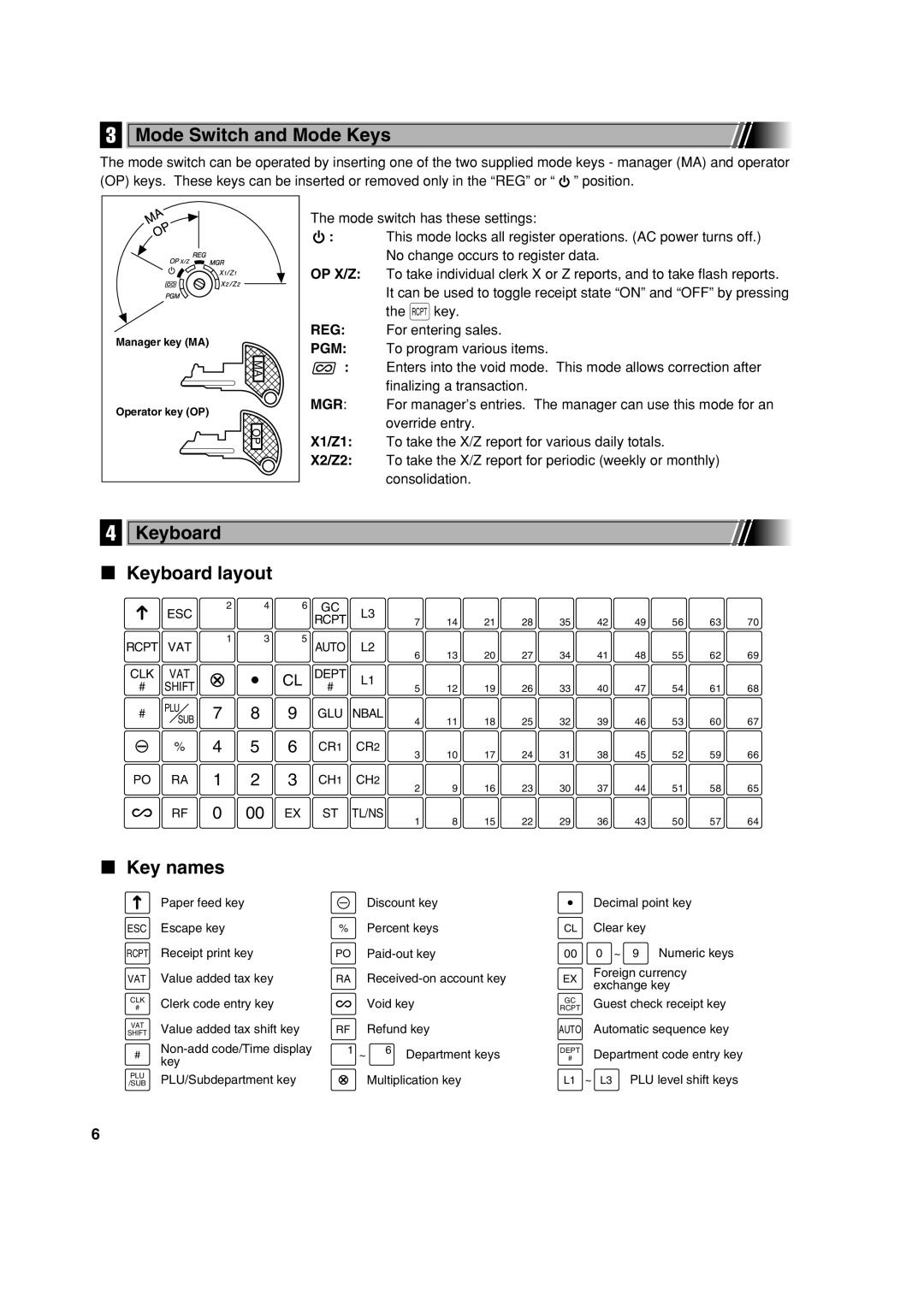 Sharp XE-A213 instruction manual Mode Switch and Mode Keys, Keyboard Keyboard layout, Key names, X1/Z1, X2/Z2 