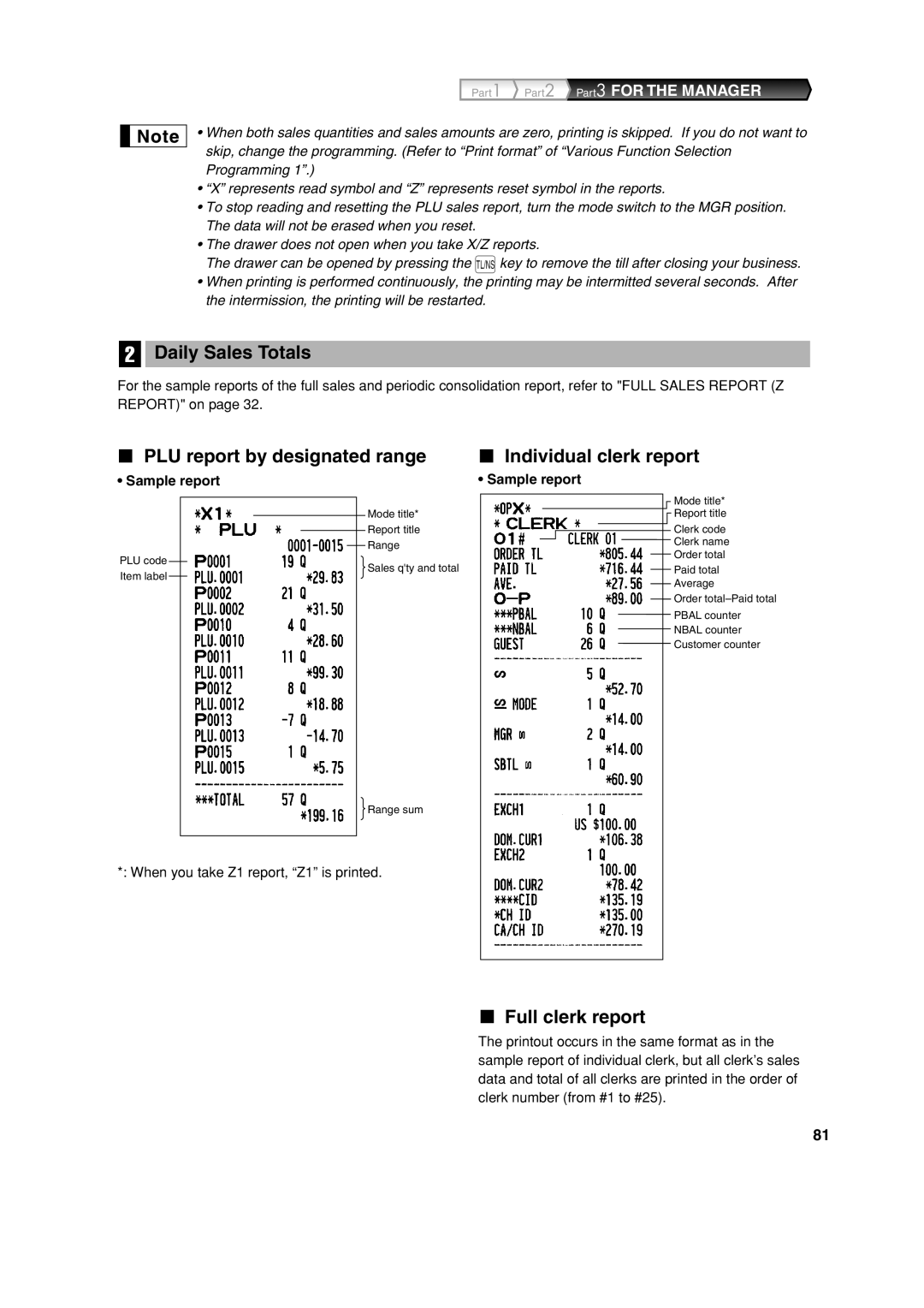 Sharp XE-A213 Daily Sales Totals, PLU report by designated range Individual clerk report, Full clerk report 