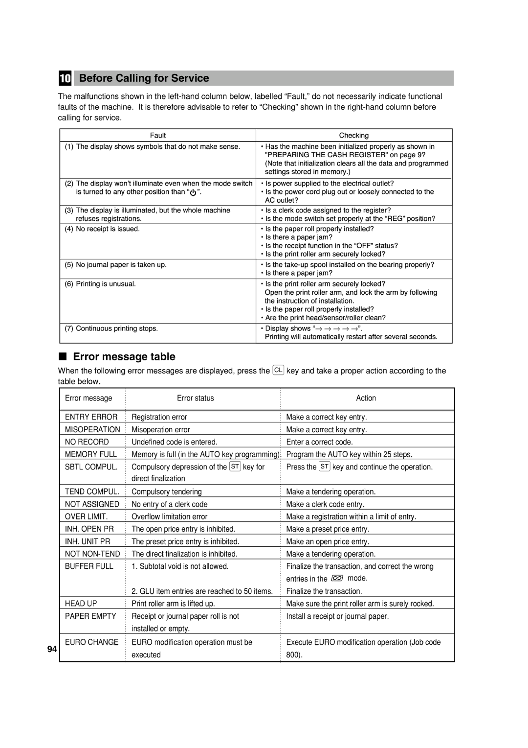 Sharp XE-A213 instruction manual Before Calling for Service, Error message table 