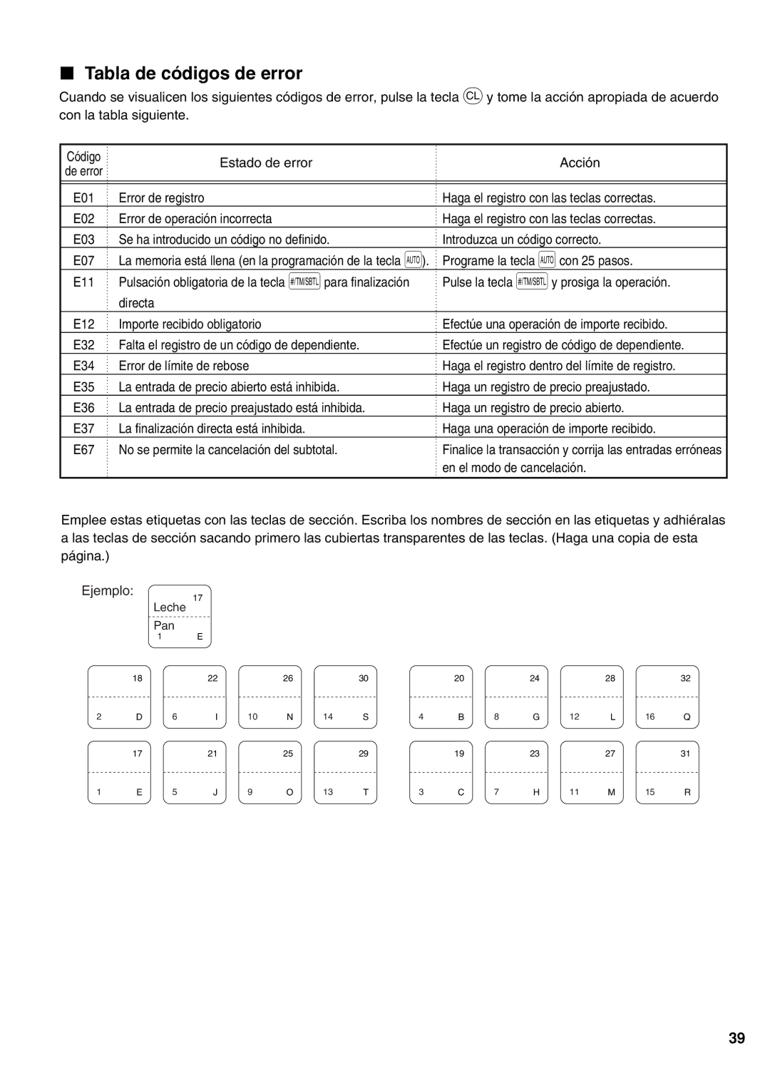 Sharp XE-A21S instruction manual Tabla de códigos de error 