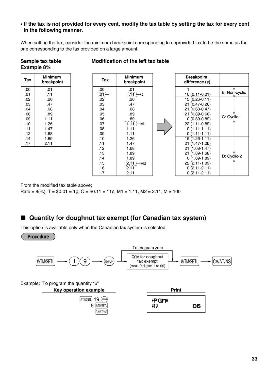 Sharp XE-A21S instruction manual Quantity for doughnut tax exempt for Canadian tax system, Example 8%, 19 @ 