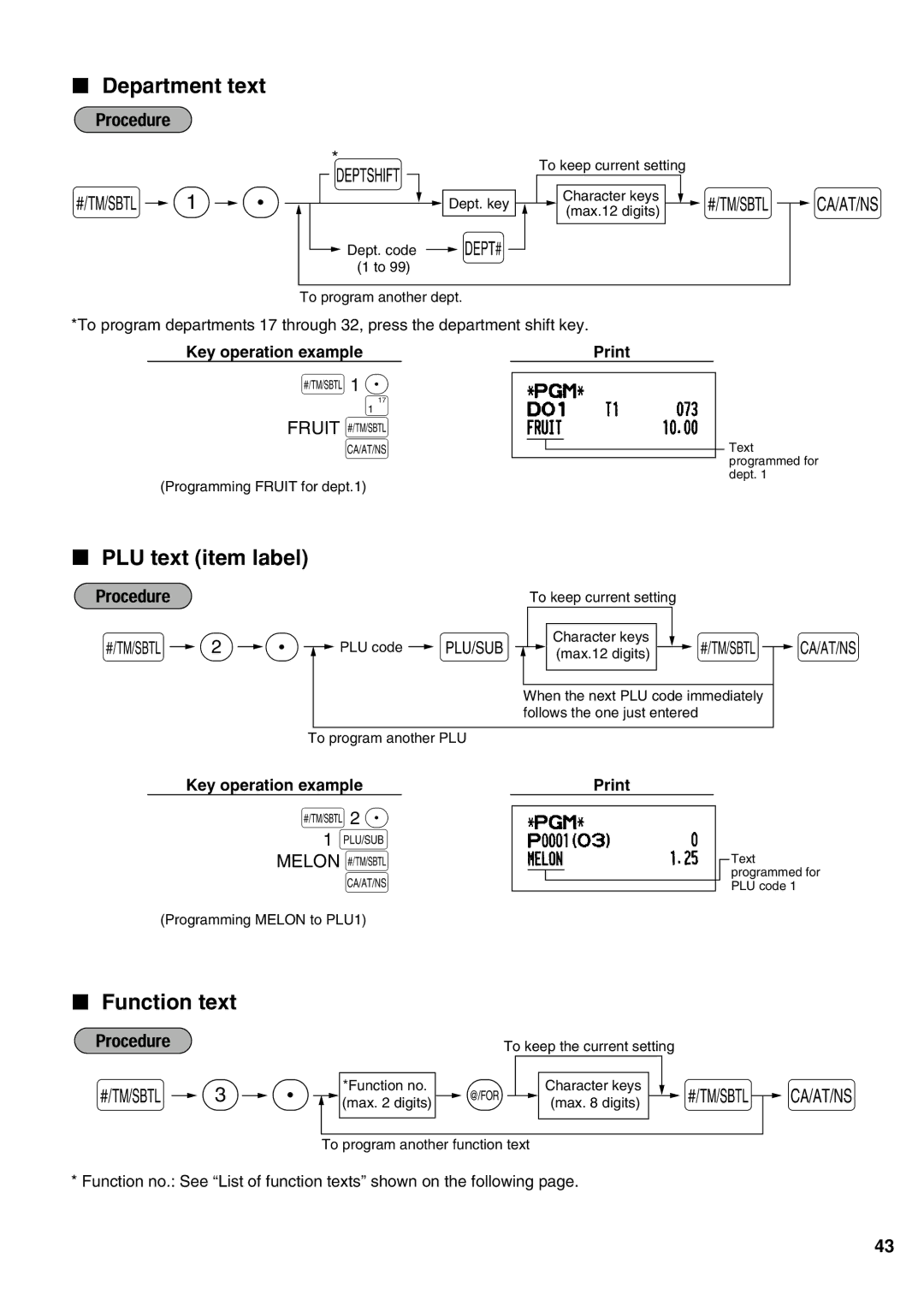 Sharp XE-A21S instruction manual S2 P, Department text, PLU text item label, Function text 