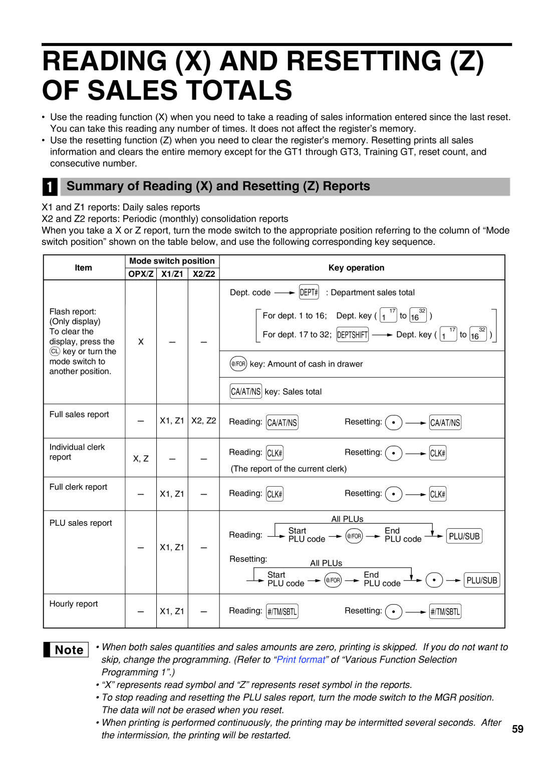 Sharp XE-A21S instruction manual Reading X and Resetting Z of Sales Totals, Summary of Reading X and Resetting Z Reports 