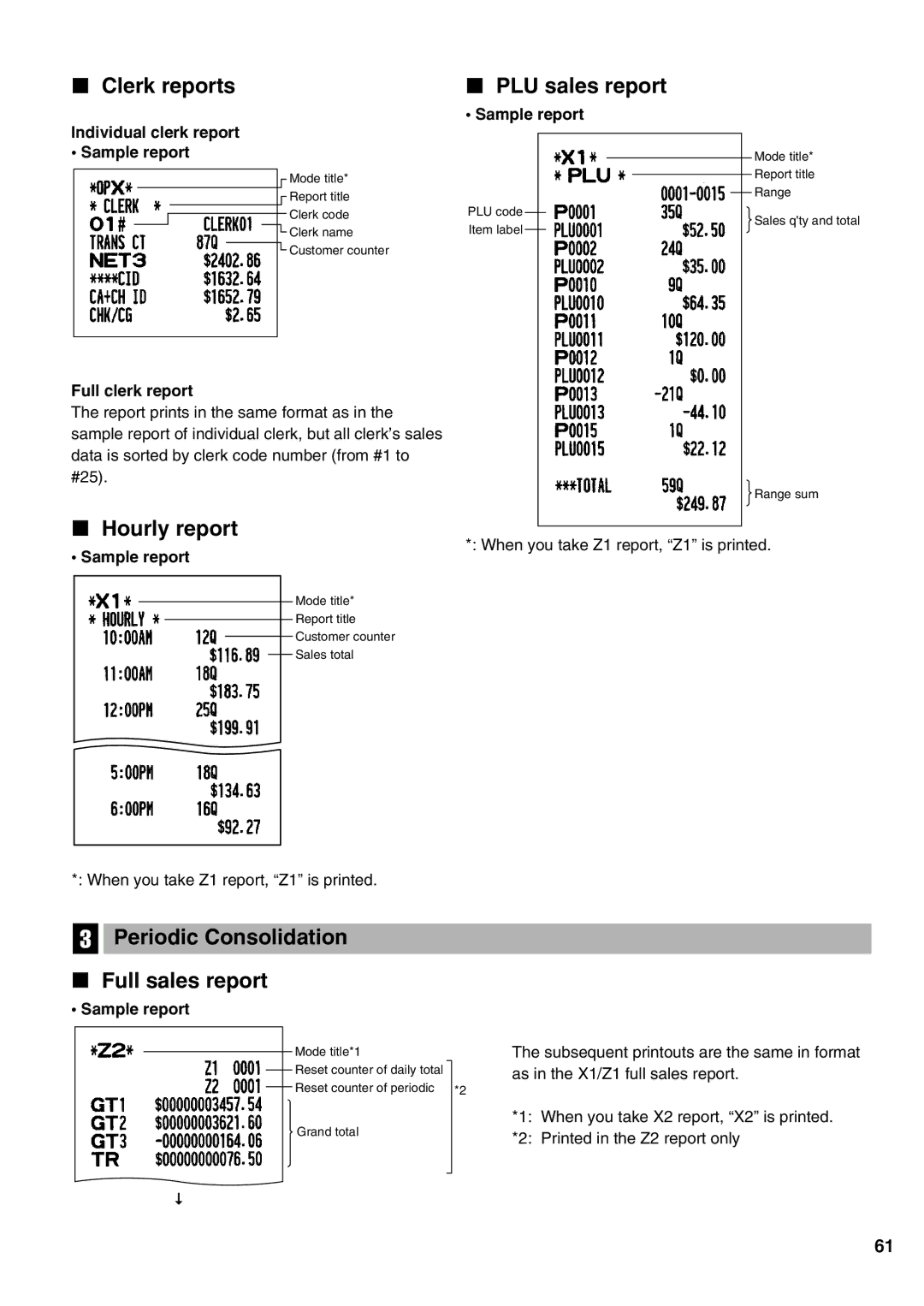 Sharp XE-A21S instruction manual Clerk reports, PLU sales report, Hourly report, Periodic Consolidation Full sales report 