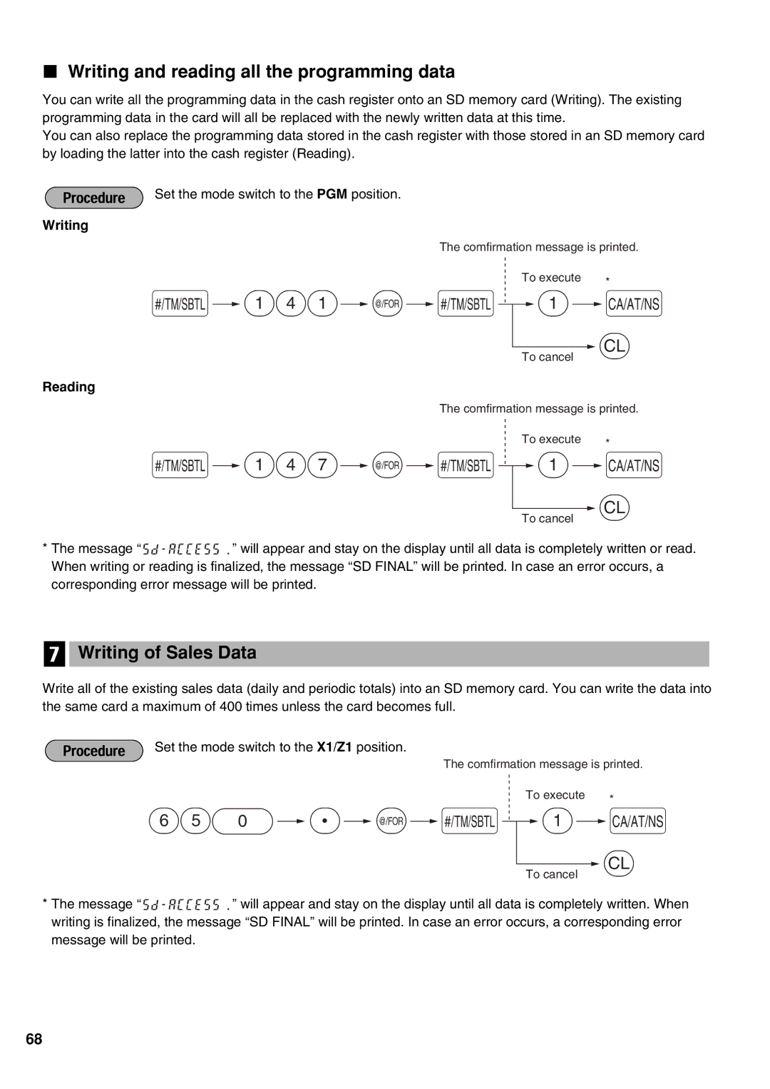 Sharp XE-A21S 141 @ s, 147 @ s, 650 P @ s, Writing and reading all the programming data, Writing of Sales Data 