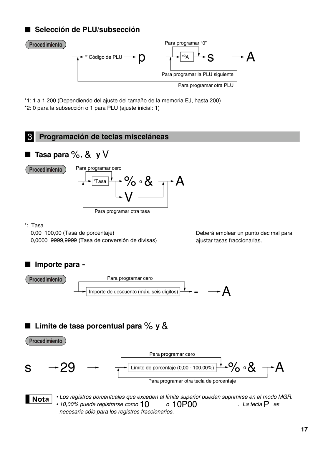 Sharp XE-A21S Selección de PLU/subsección, Programación de teclas misceláneas Tasa para %, &y, Importe para 