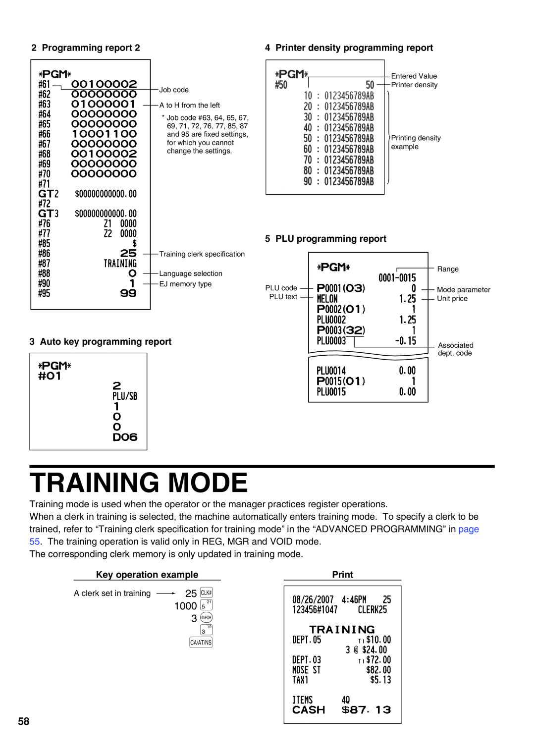 Sharp XE-A21S Training Mode, 3 @ # A, 1000, Programming report, Printer density programming report, PLU programming report 