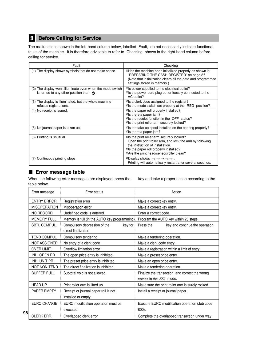 Sharp XE-A303 instruction manual Before Calling for Service, Error message table 