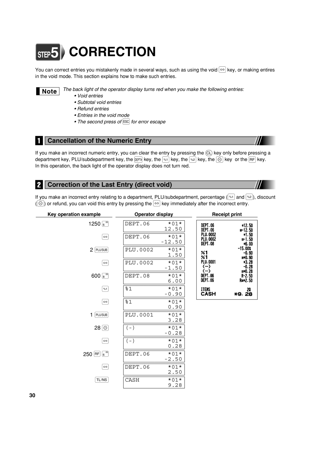 Sharp XE-A303 Cancellation of the Numeric Entry, Correction of the Last Entry direct void, 1250 § 600 250 f§ 