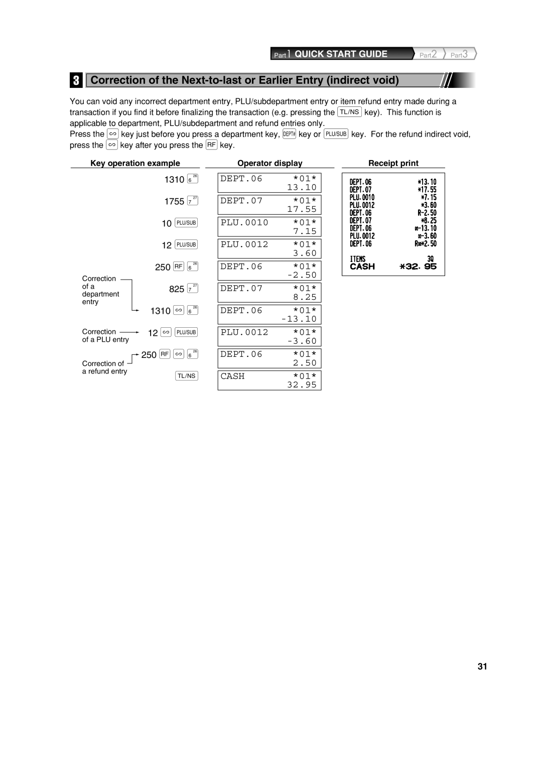 Sharp XE-A303 instruction manual 1310 § 1755 ¶ 10 p 12 p 250 f§, 1310 v§, 250 fv§ 