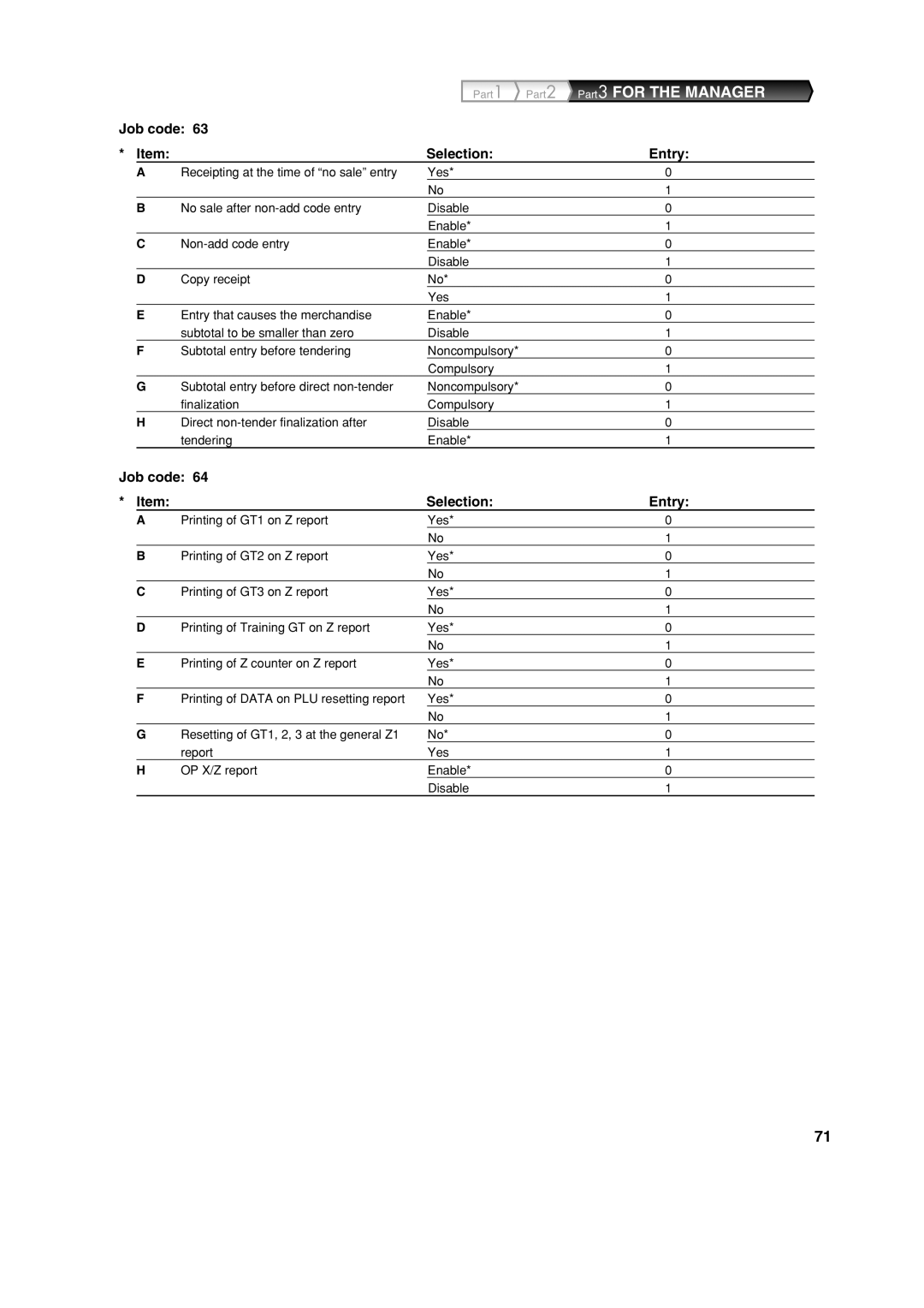 Sharp XE-A303 instruction manual Part3 for the Manager 