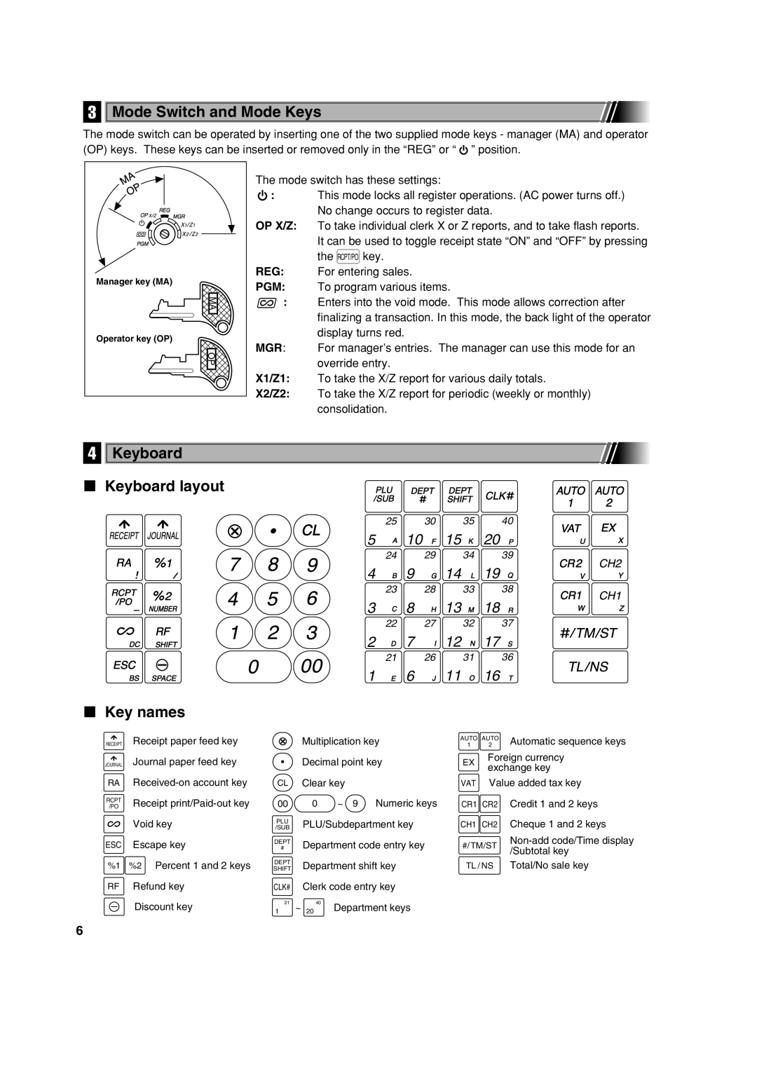 Sharp XE-A303 instruction manual Mode Switch and Mode Keys, Keyboard Keyboard layout Key names, X1/Z1, X2/Z2 