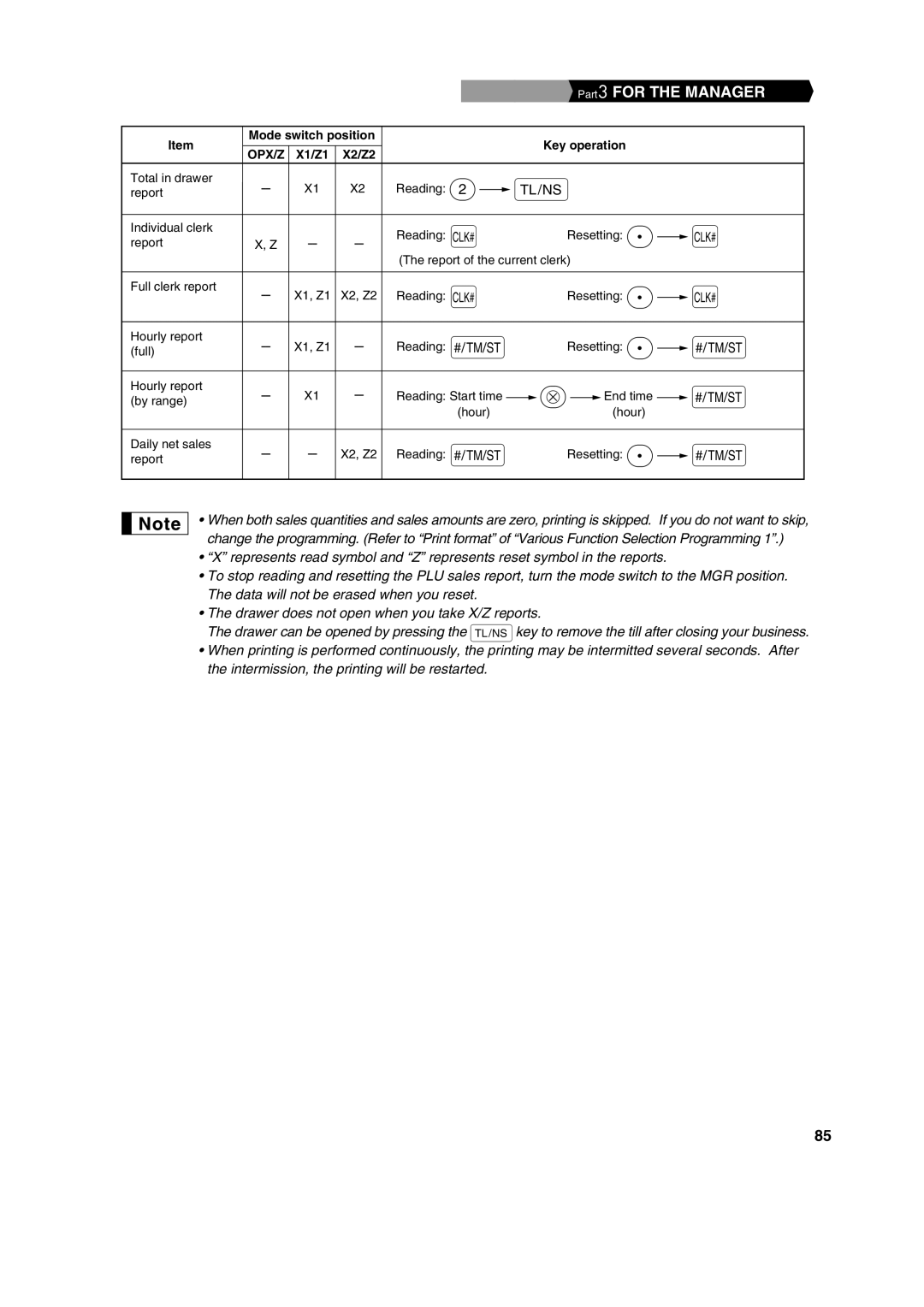 Sharp XE-A303 instruction manual Part2 Part3 for the Manager 