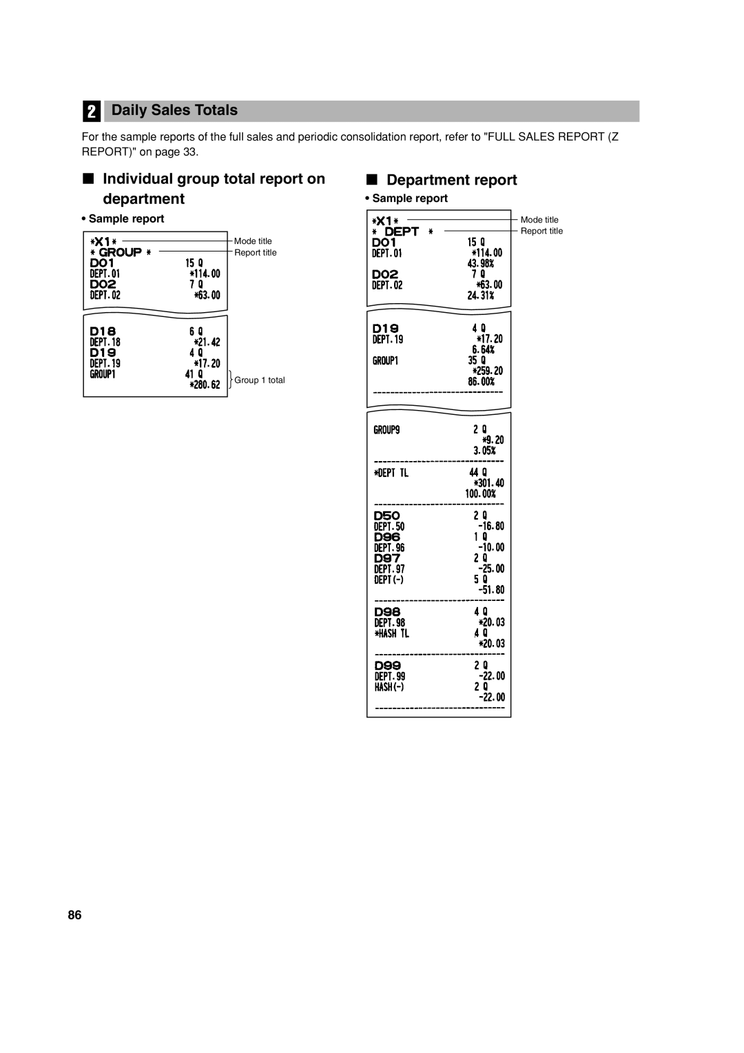 Sharp XE-A303 instruction manual Daily Sales Totals, Individual group total report on Department report 