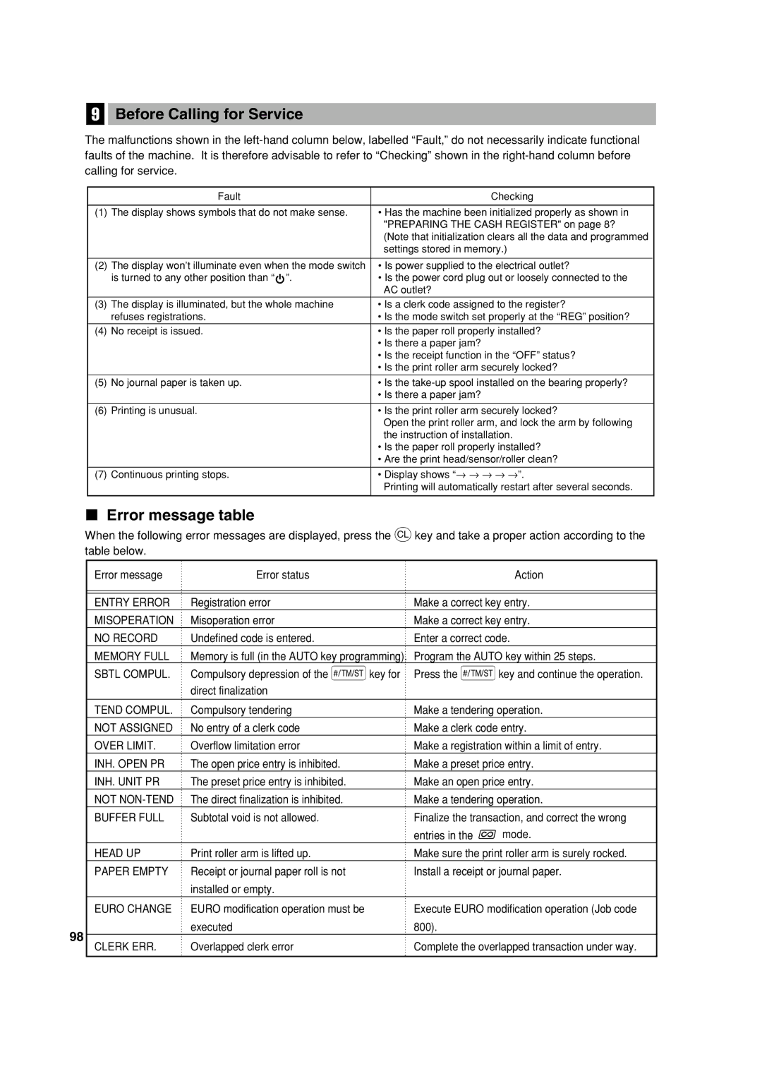 Sharp XE-A303 instruction manual Before Calling for Service, Error message table 