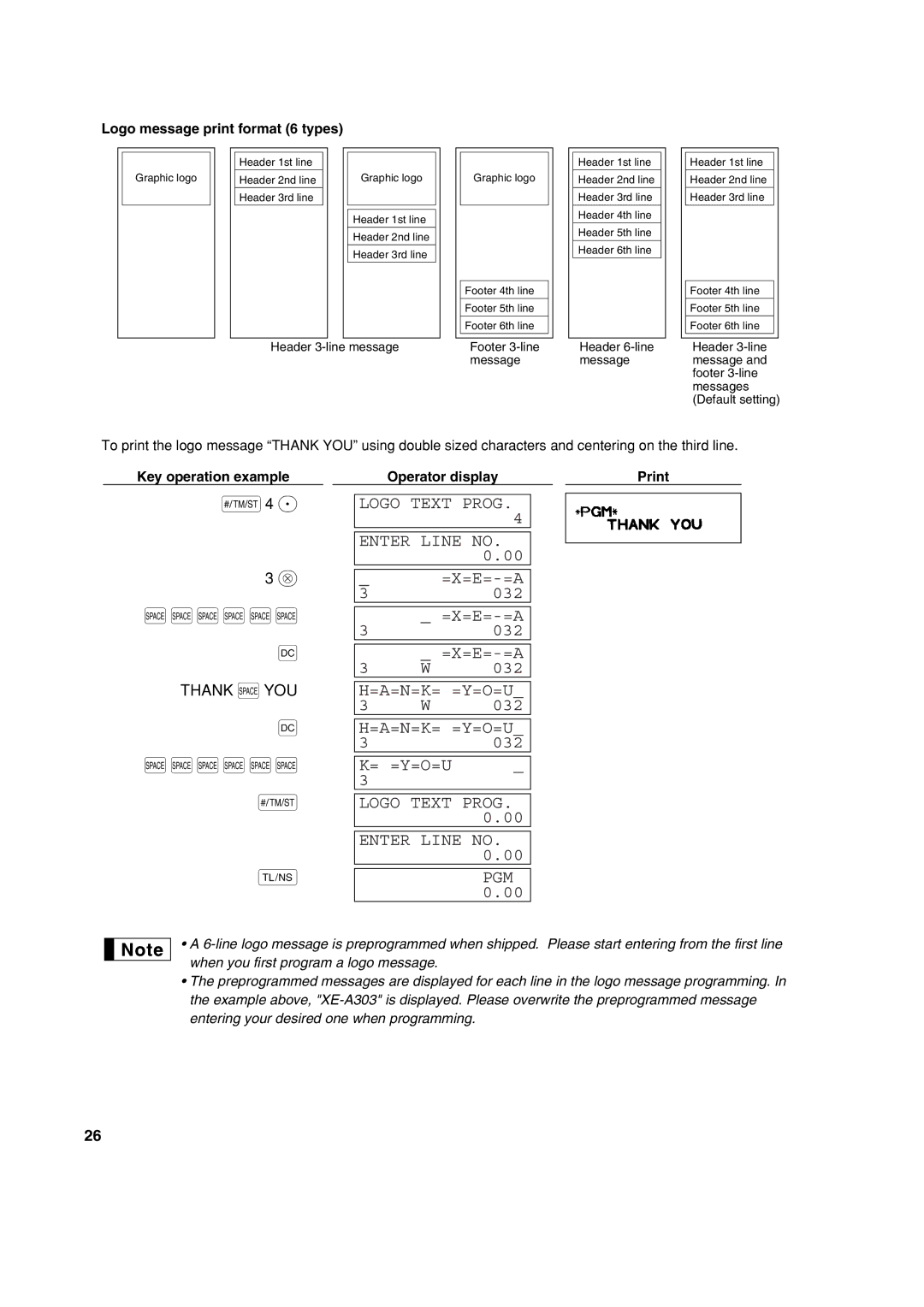 Sharp XE-A303 instruction manual S4 P, Ssssss s, Logo message print format 6 types 