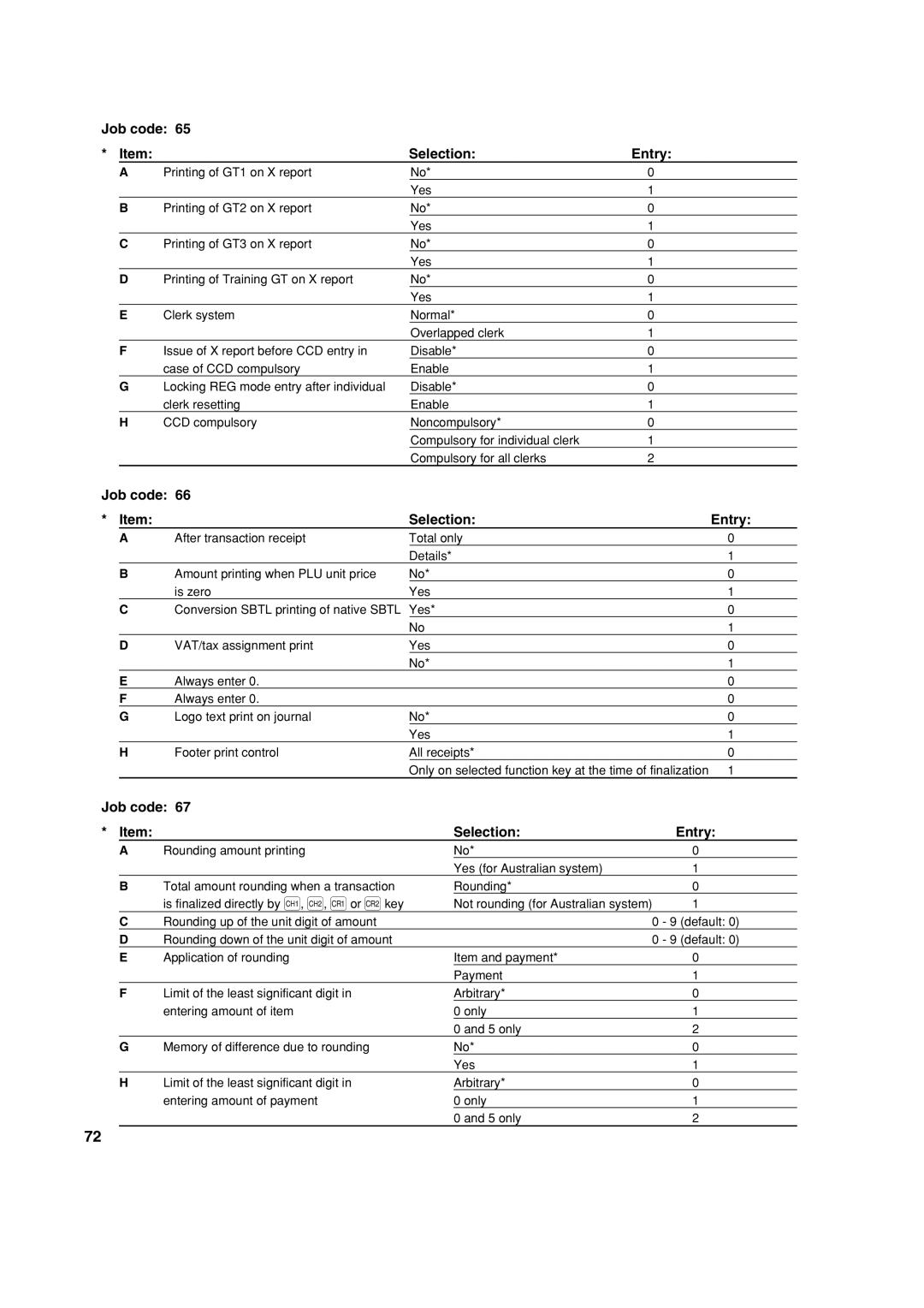 Sharp XE-A303 instruction manual Rounding down of the unit digit of amount 