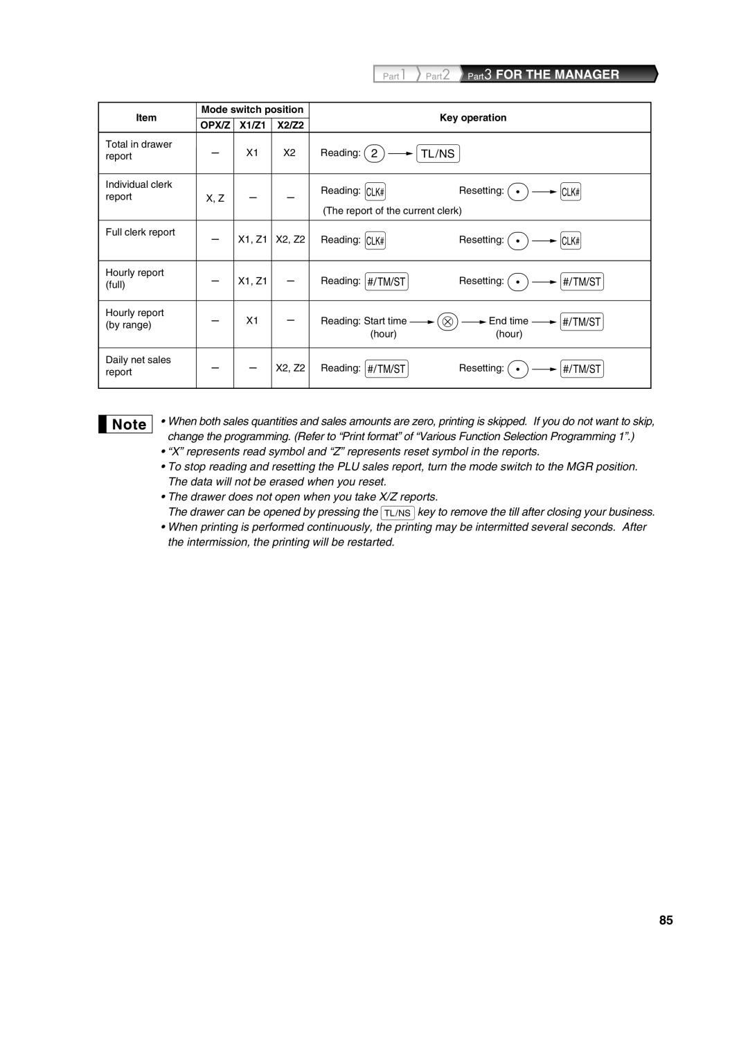 Sharp XE-A303 instruction manual Part2 Part3 for the Manager 