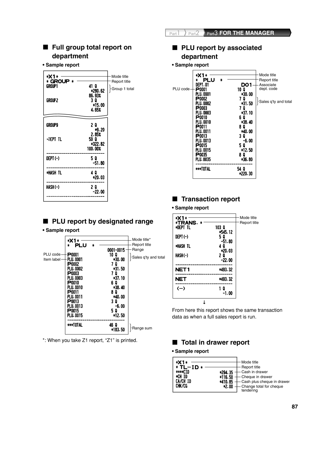 Sharp XE-A303 Full group total report on department, PLU report by designated range, PLU report by associated department 