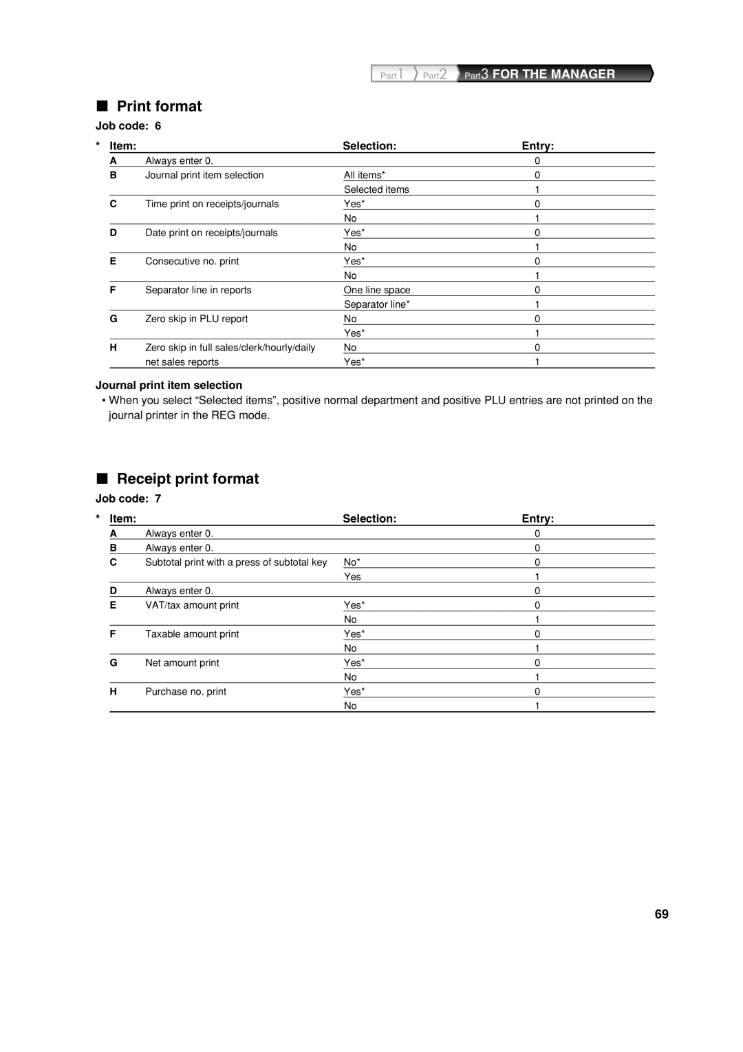 Sharp XE-A303 instruction manual Print format, Receipt print format, Part3 FOR THE MANAGER, Job code, Selection, Entry 