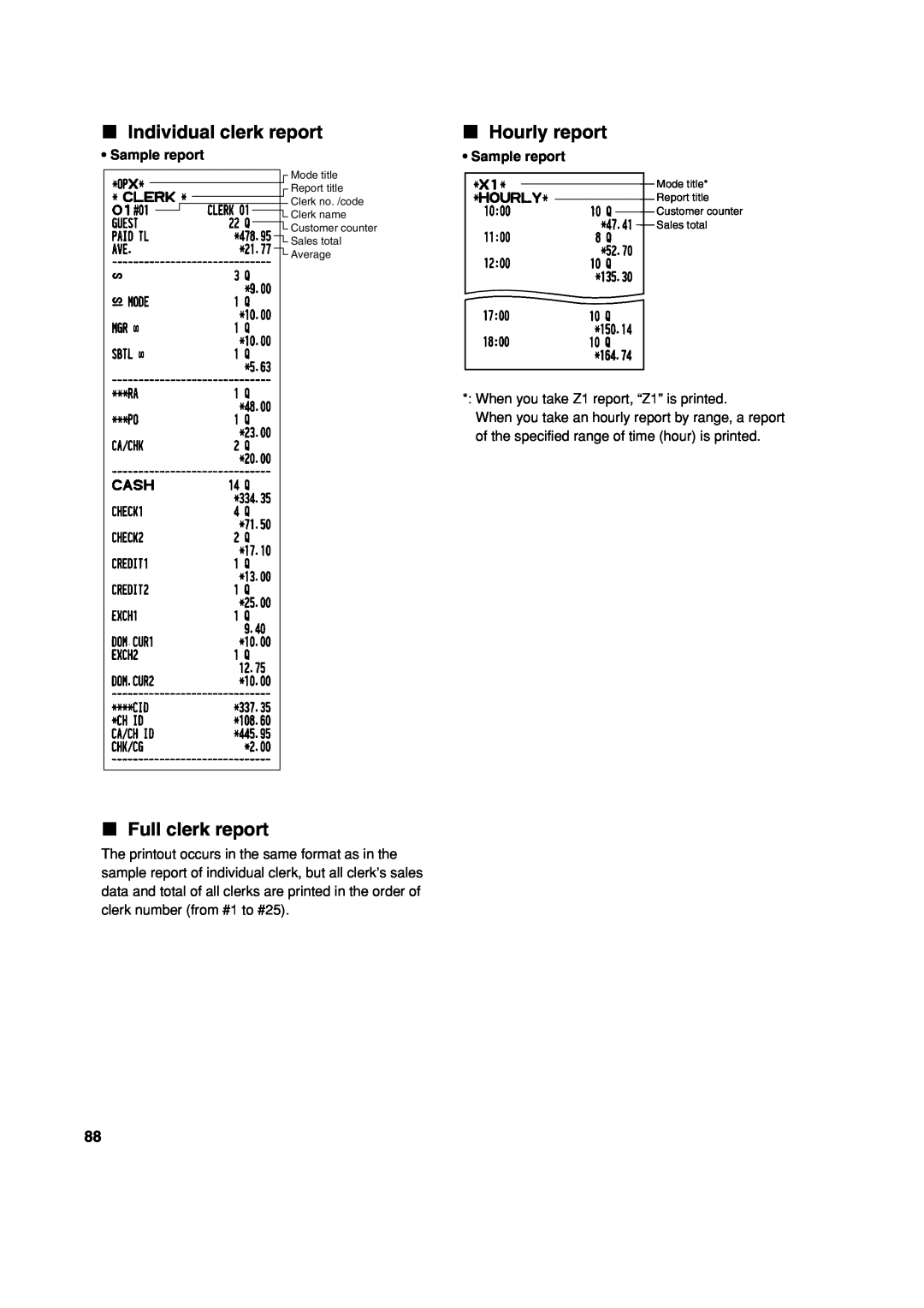 Sharp XE-A303 instruction manual Individual clerk report, Full clerk report, Hourly report, Sample report 