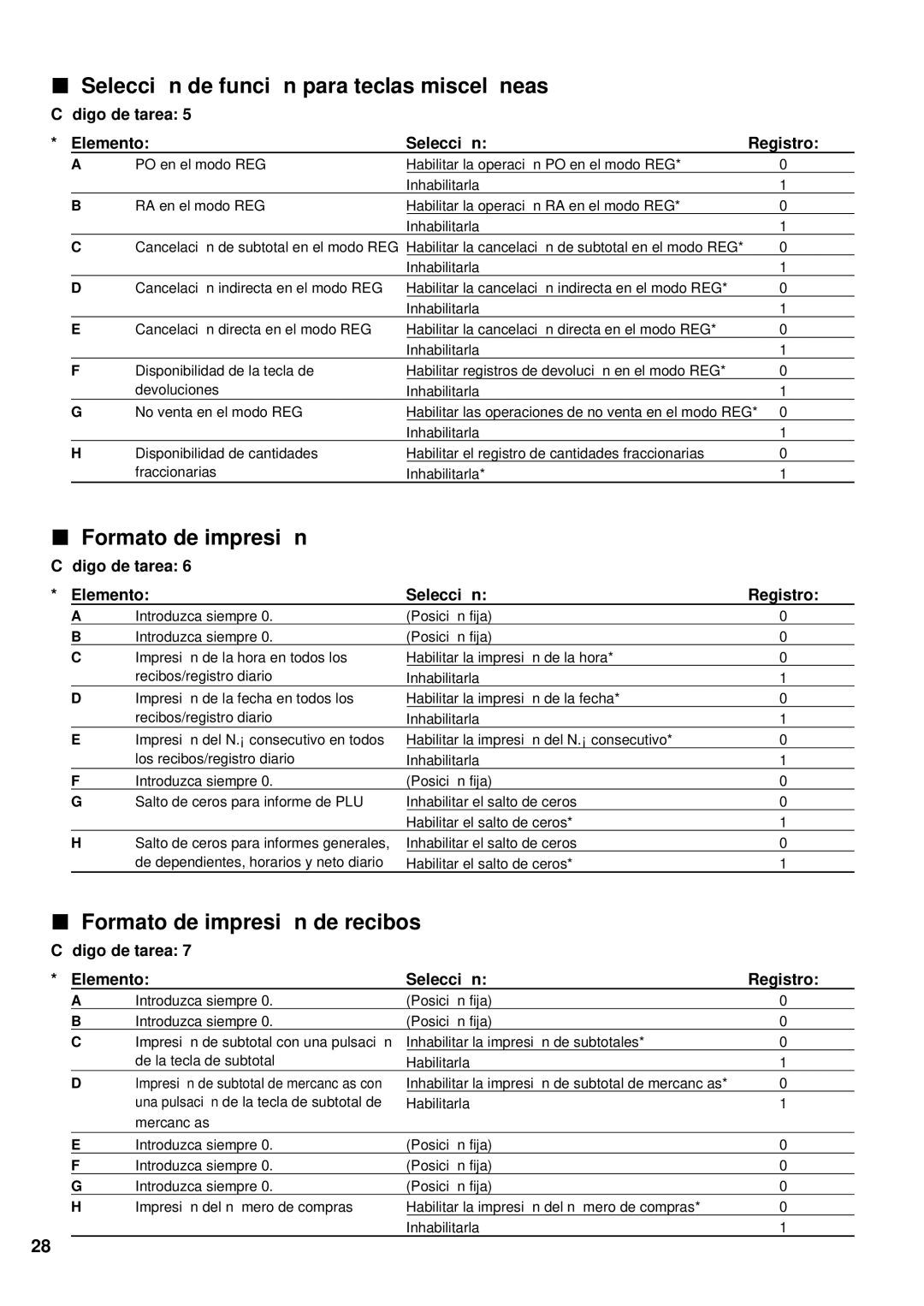 Sharp XE-A401 instruction manual Selecció n de funció n para teclas miscelá neas, Formato de impresió n de recibos 