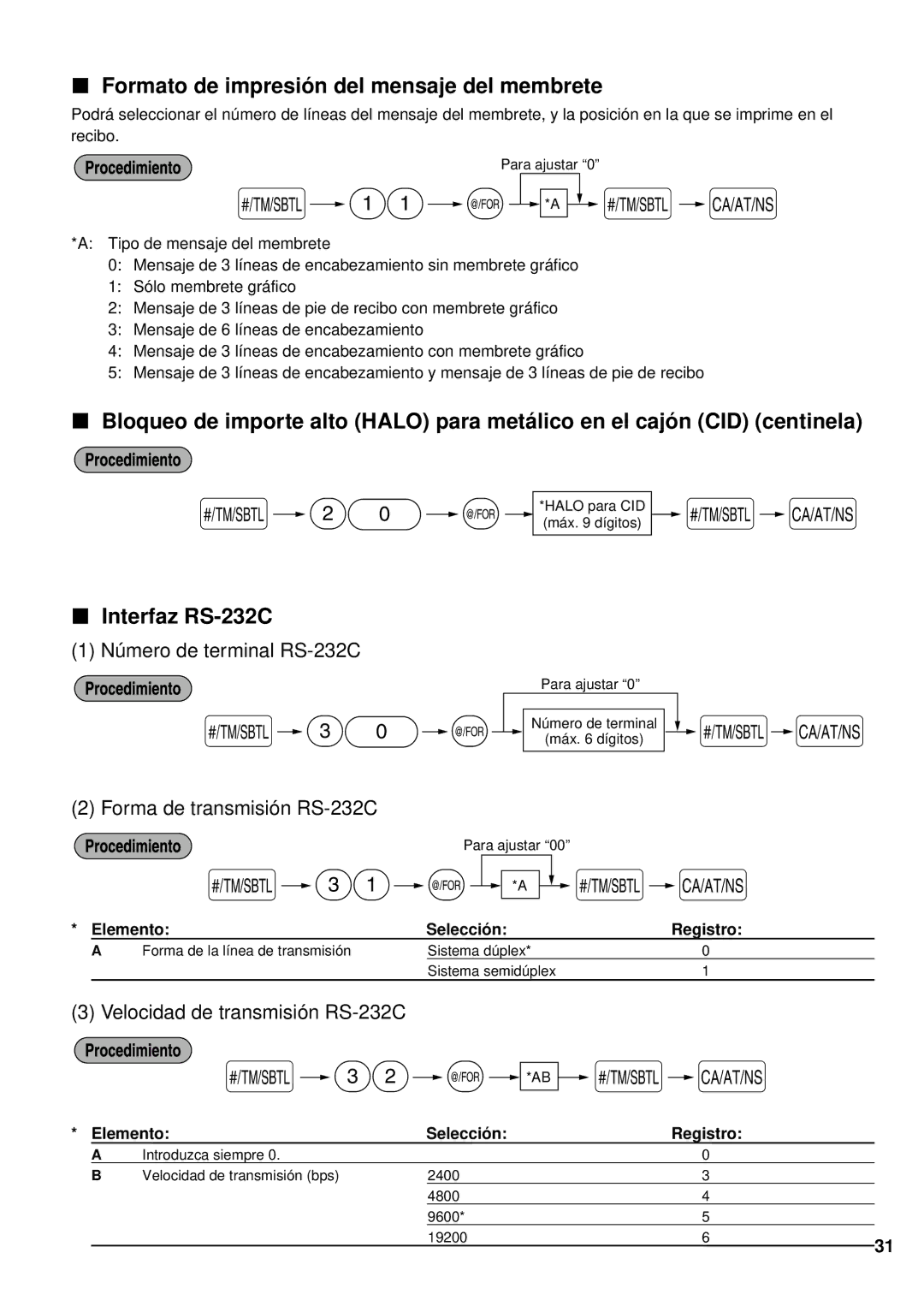 Sharp XE-A401 instruction manual Formato de impresió n del mensaje del membrete, Interfaz RS-232C 