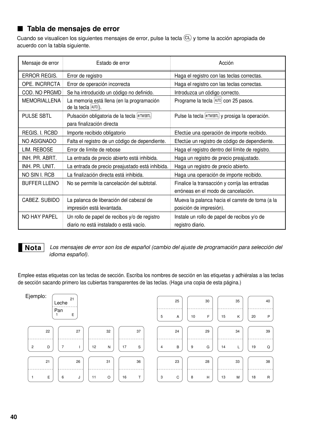 Sharp XE-A401 instruction manual Tabla de mensajes de error, Pulse Sbtl 