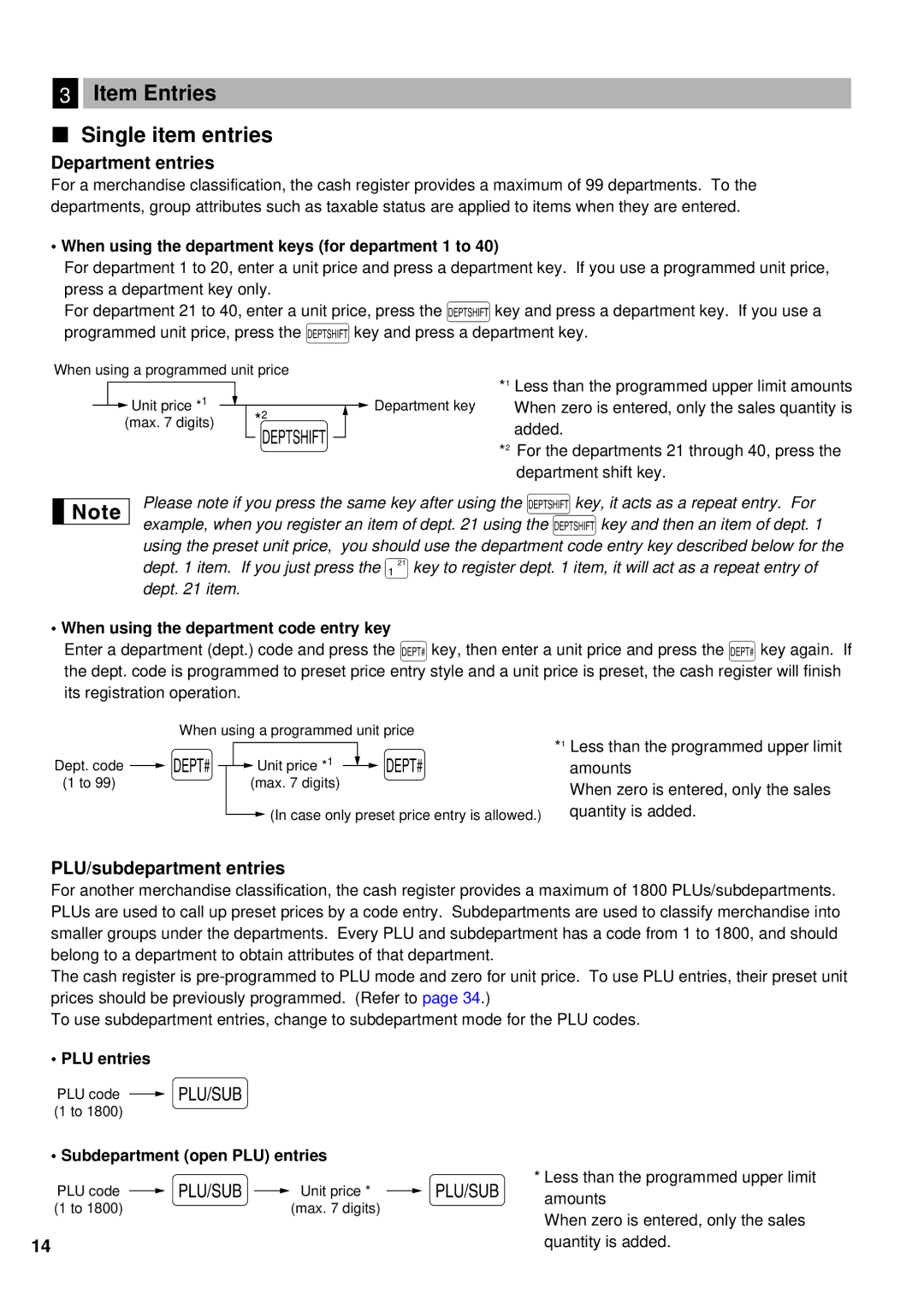 Sharp XE-A401 instruction manual Item Entries Single item entries, Department entries, PLU/subdepartment entries 