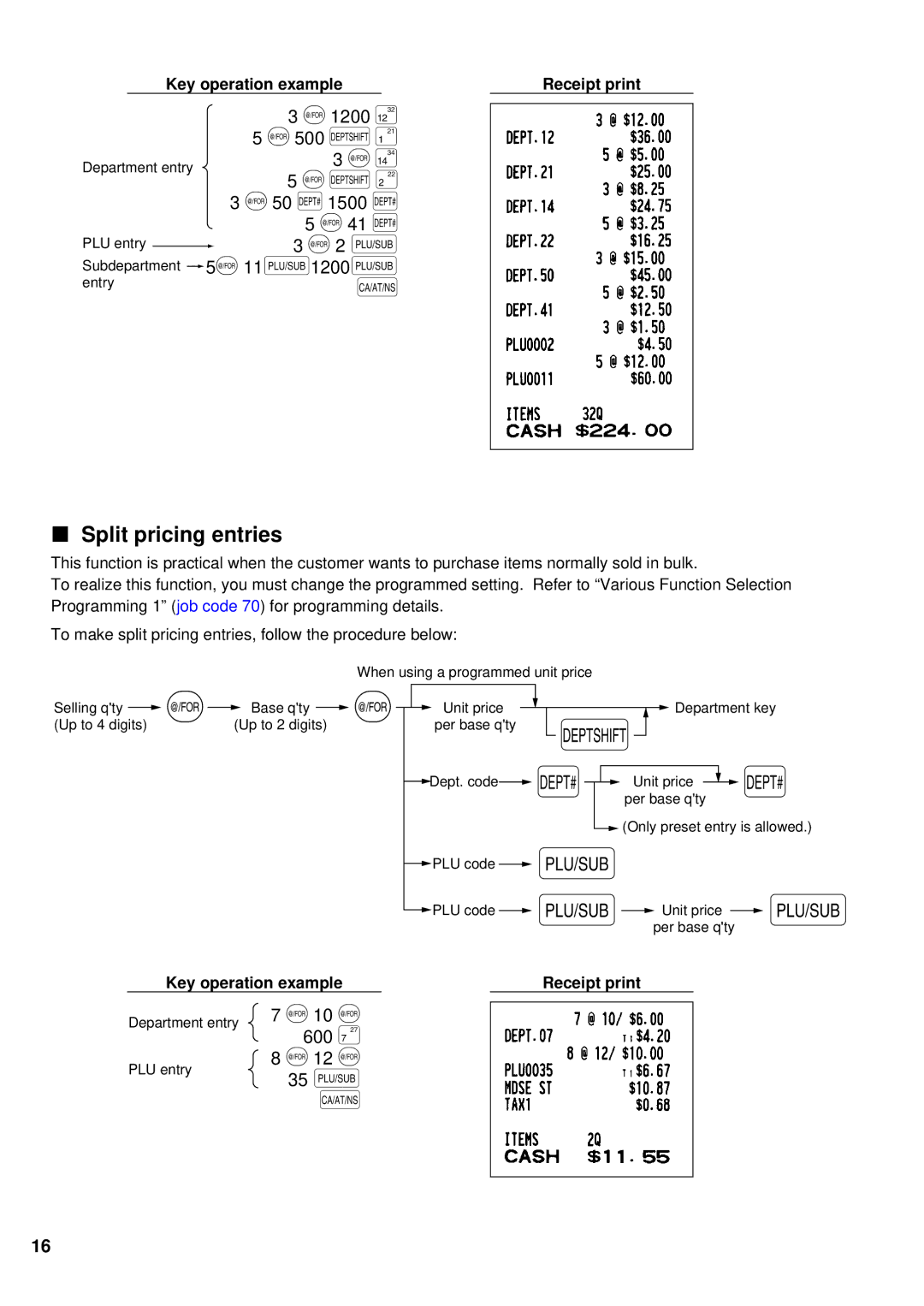 Sharp XE-A401 instruction manual Split pricing entries 