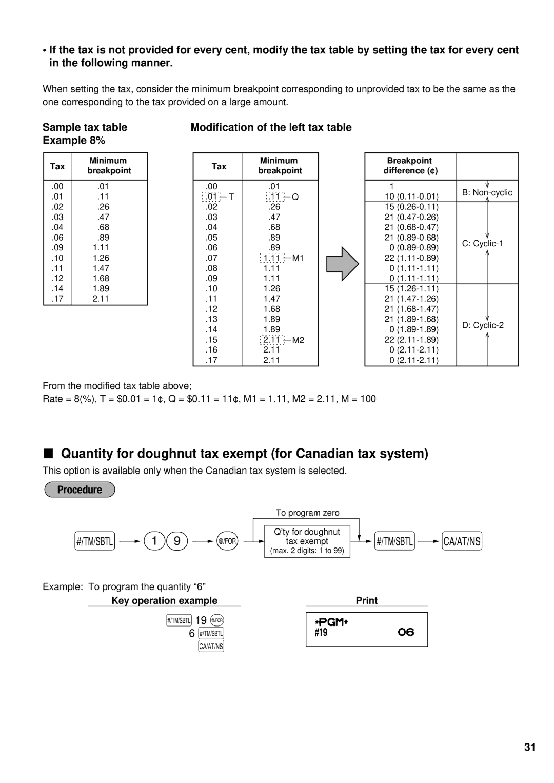 Sharp XE-A401 instruction manual Quantity for doughnut tax exempt for Canadian tax system, Example 8%, 19 @ 