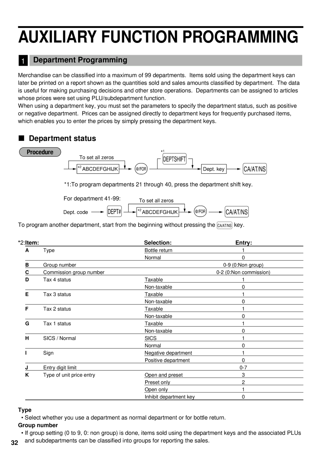 Sharp XE-A401 instruction manual Department Programming, Department status, 2Item Selection Entry, Type, Group number 