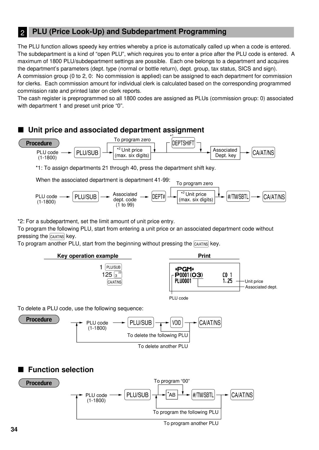 Sharp XE-A401 125 £, PLU Price Look-Up and Subdepartment Programming, Unit price and associated department assignment 