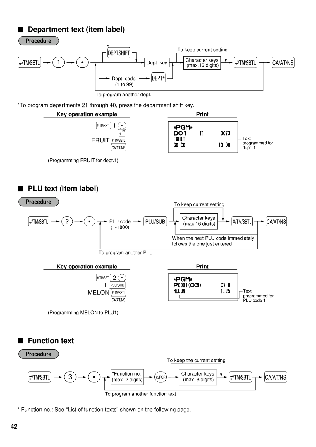 Sharp XE-A401 instruction manual S2 P, Department text item label, PLU text item label, Function text 