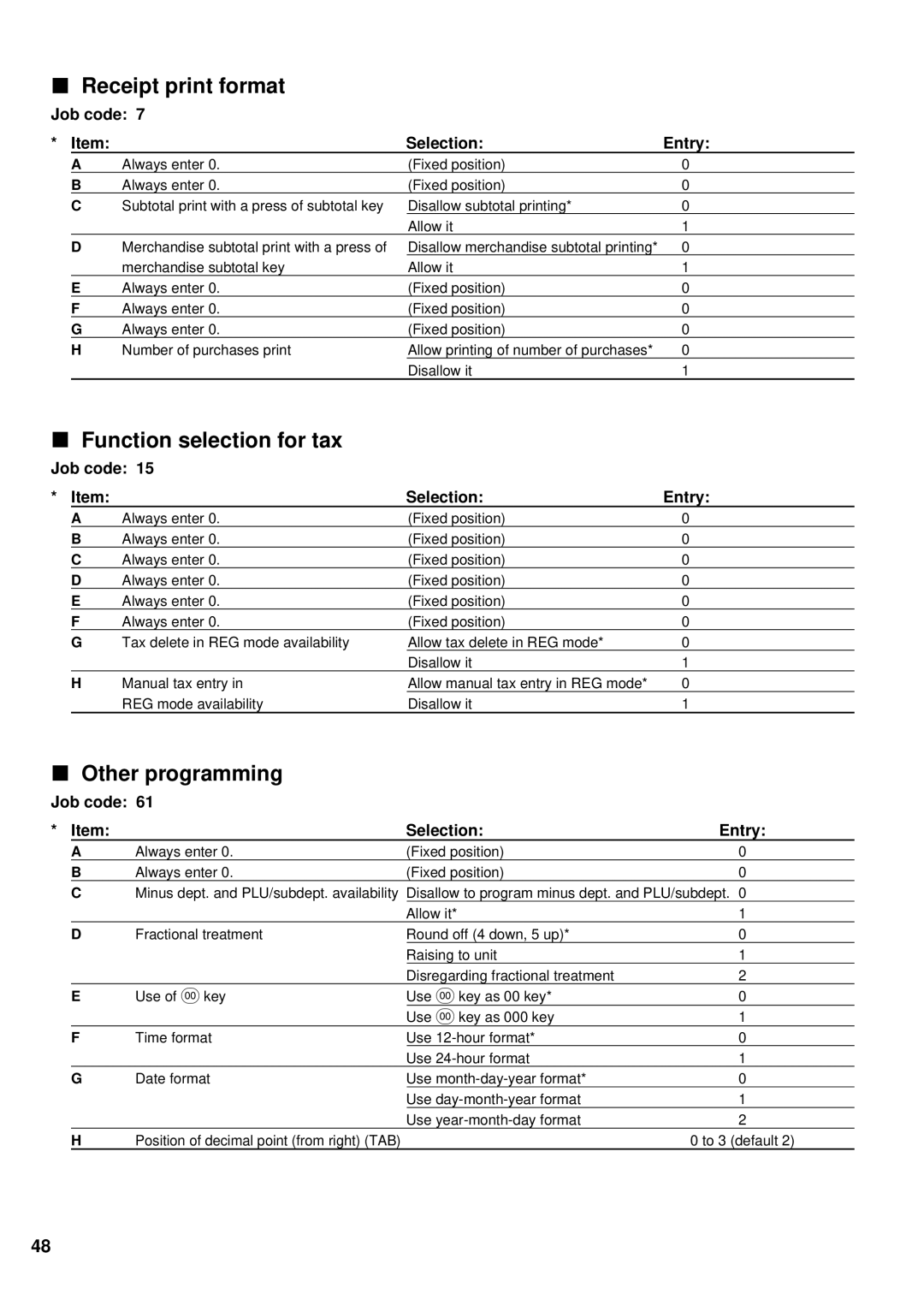 Sharp XE-A401 instruction manual Receipt print format, Function selection for tax, Other programming 