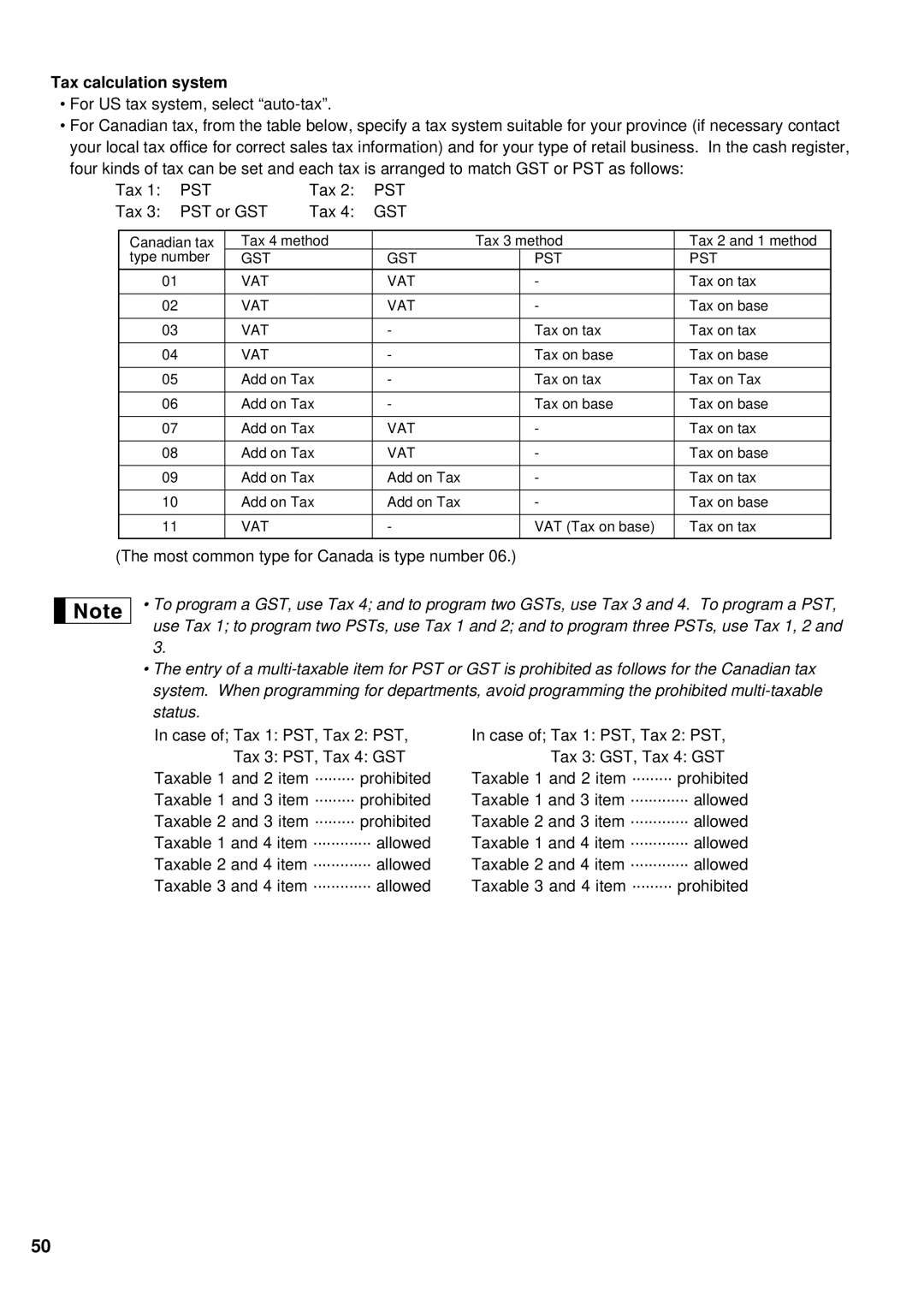 Sharp XE-A401 instruction manual Tax calculation system, Gst 