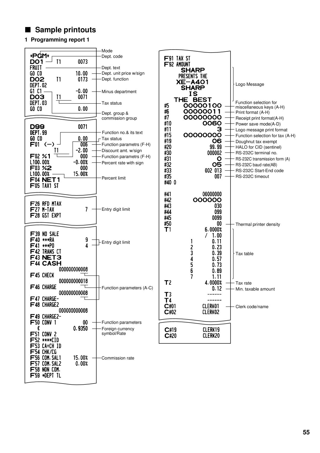 Sharp XE-A401 instruction manual Sample printouts, Programming report 