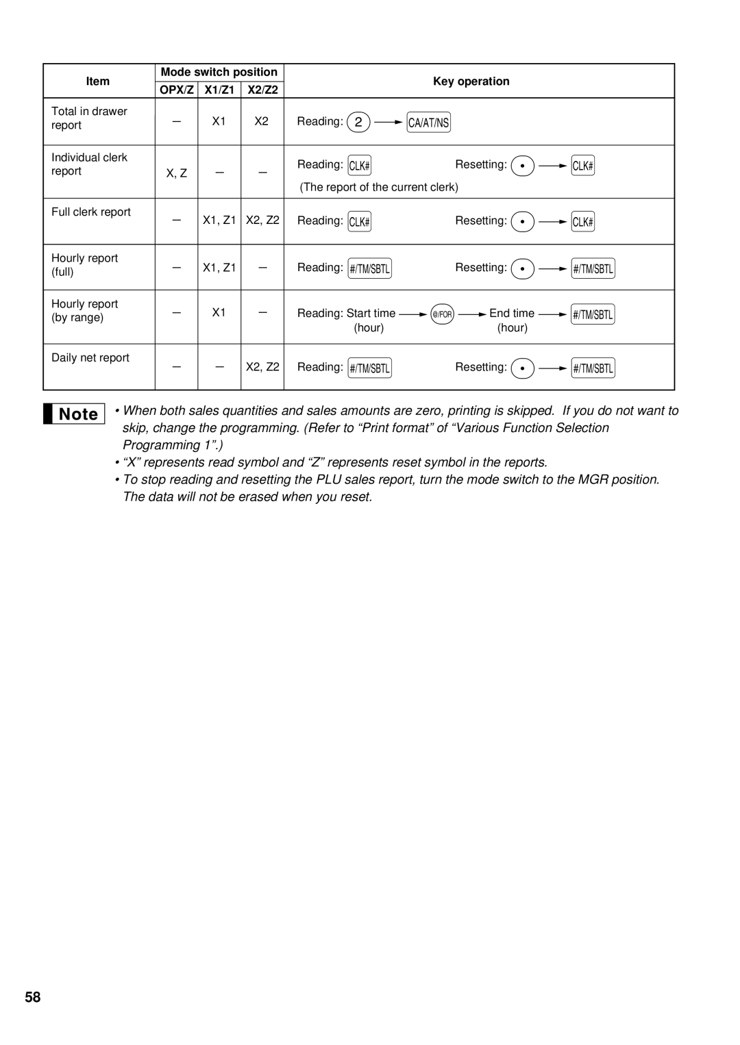 Sharp XE-A401 instruction manual Key operation 