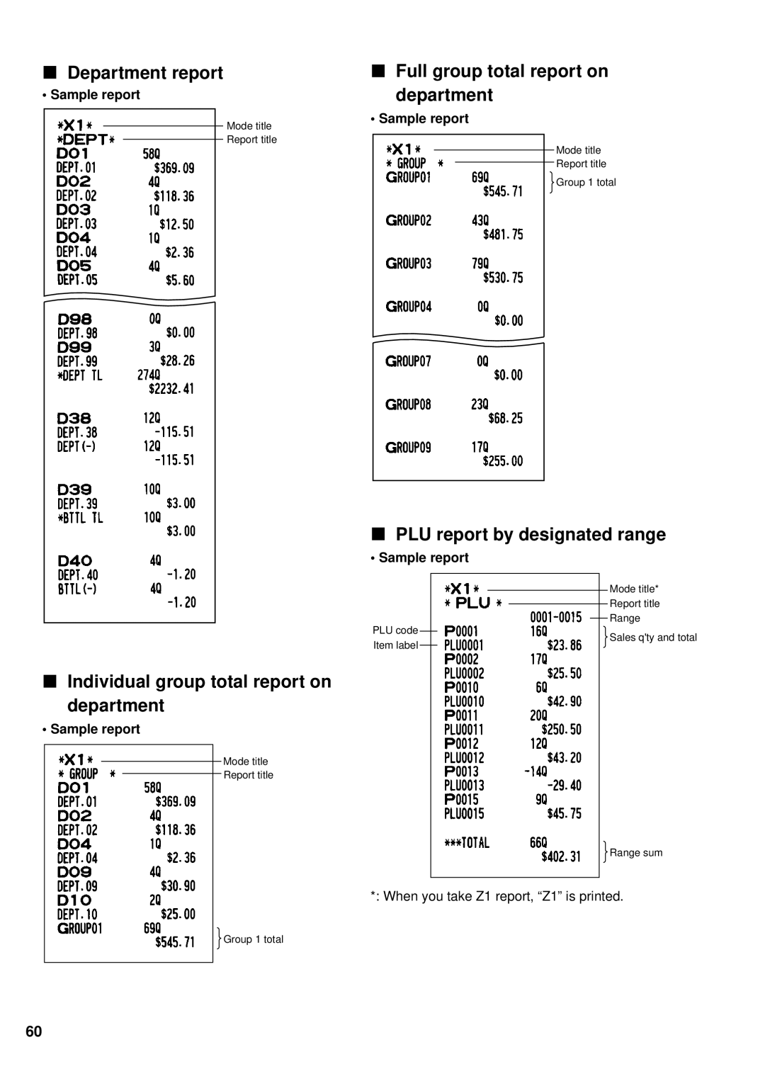 Sharp XE-A401 instruction manual Department report, Full group total report on department, PLU report by designated range 