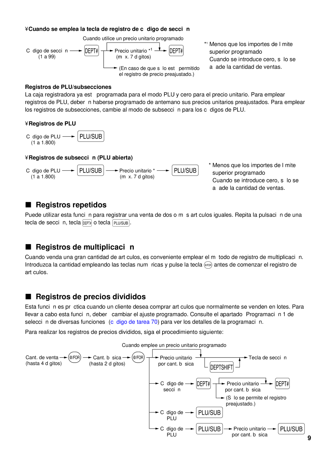 Sharp XE-A401 instruction manual Registros repetidos, Registros de multiplicació n, Registros de precios divididos 