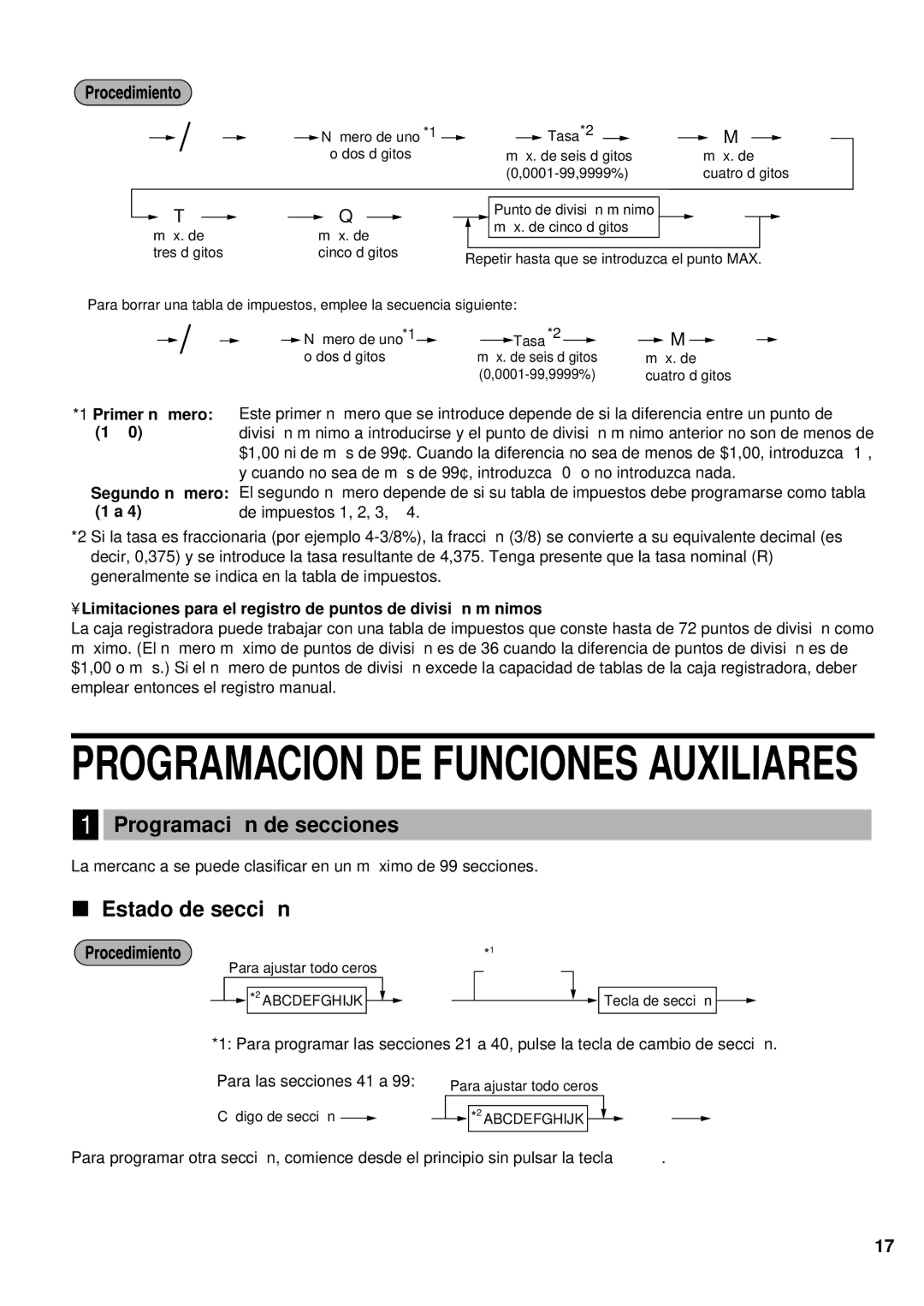 Sharp XE-A401 instruction manual Programació n de secciones, Estado de secció n 