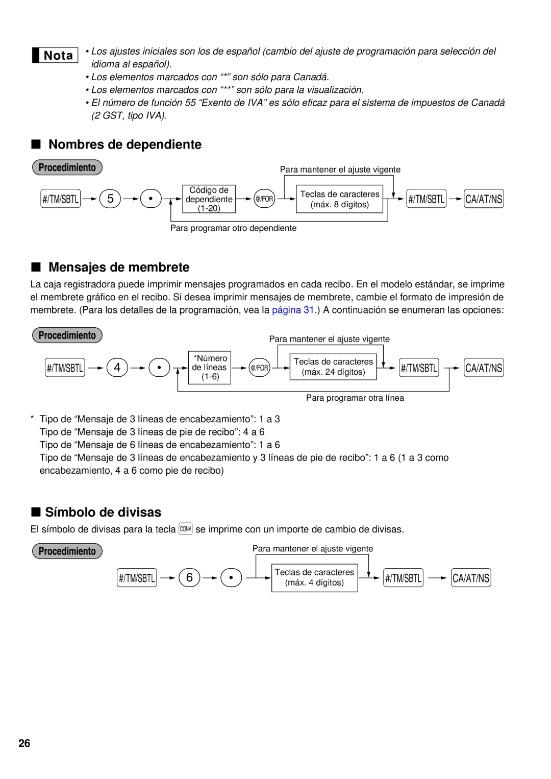 Sharp XE-A401 instruction manual Nombres de dependiente, Mensajes de membrete, Símbolo de divisas 