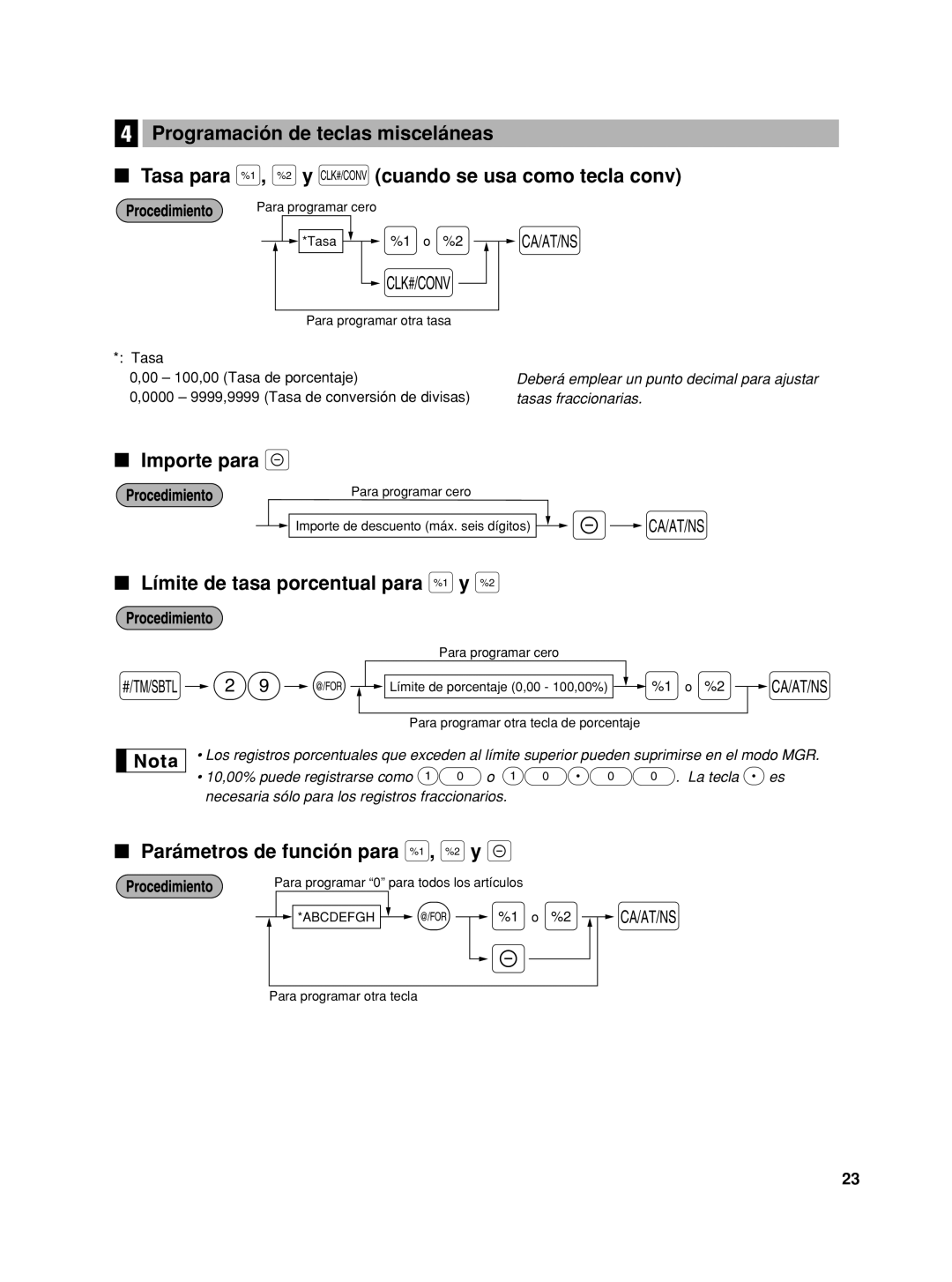 Sharp XE-A42S instruction manual Importe para, Límite de tasa porcentual para % y, Parámetros de función para %, & y 