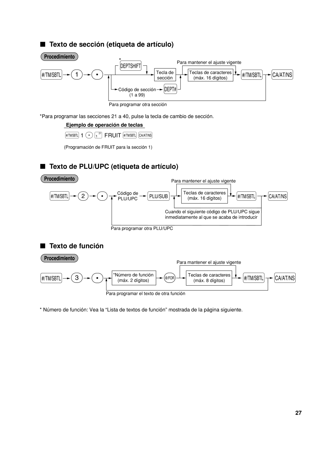 Sharp XE-A42S Texto de sección etiqueta de artículo, Texto de PLU/UPC etiqueta de artículo, Texto de función, P¡ Fruit sA 