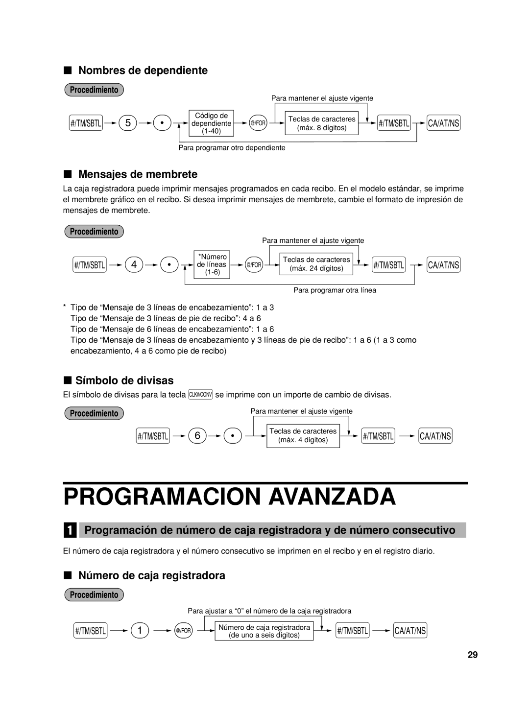 Sharp XE-A42S instruction manual Programacion Avanzada, Nombres de dependiente, Mensajes de membrete, Símbolo de divisas 