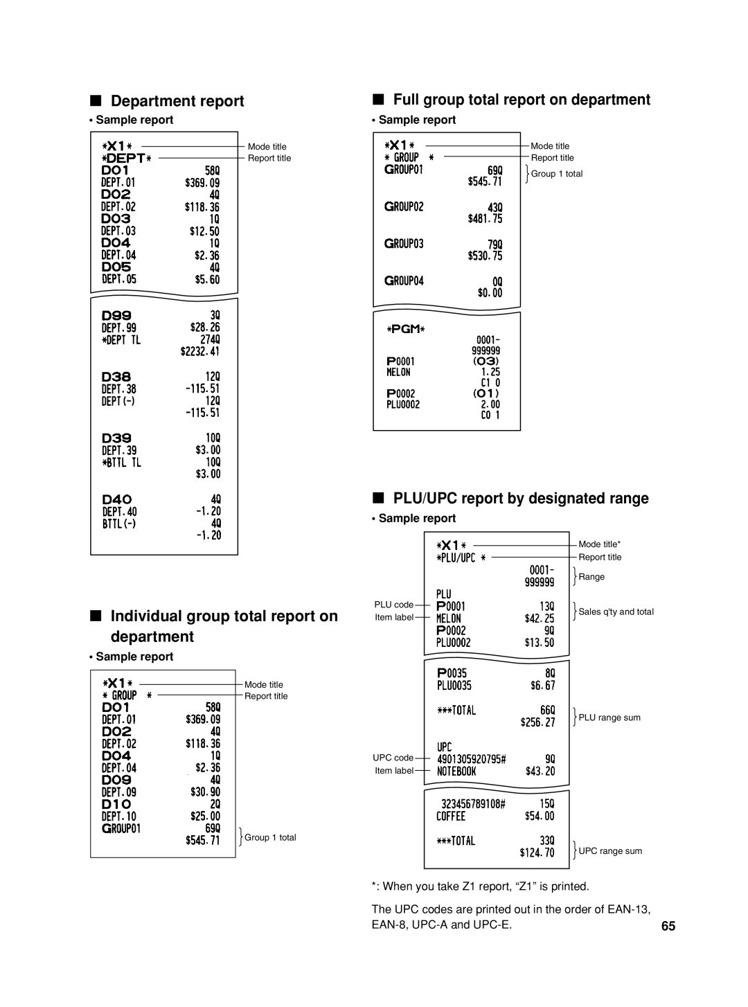 Sharp XE-A42S Department report, Full group total report on department, PLU/UPC report by designated range 