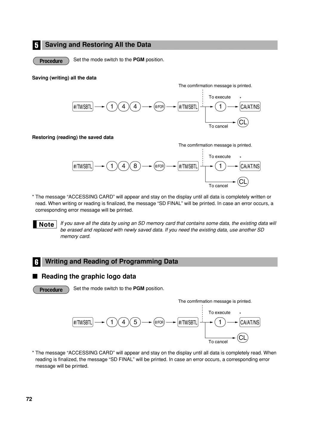 Sharp XE-A42S instruction manual 144 @ s, 148 @ s, 145 @ s, Saving and Restoring All the Data 