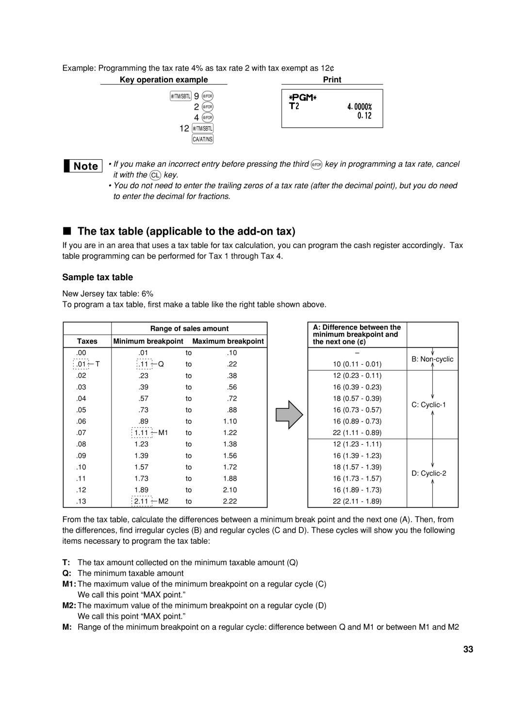 Sharp XE-A42S 12 s A, The tax table applicable to the add-on tax, Sample tax table, Key operation example, Print 