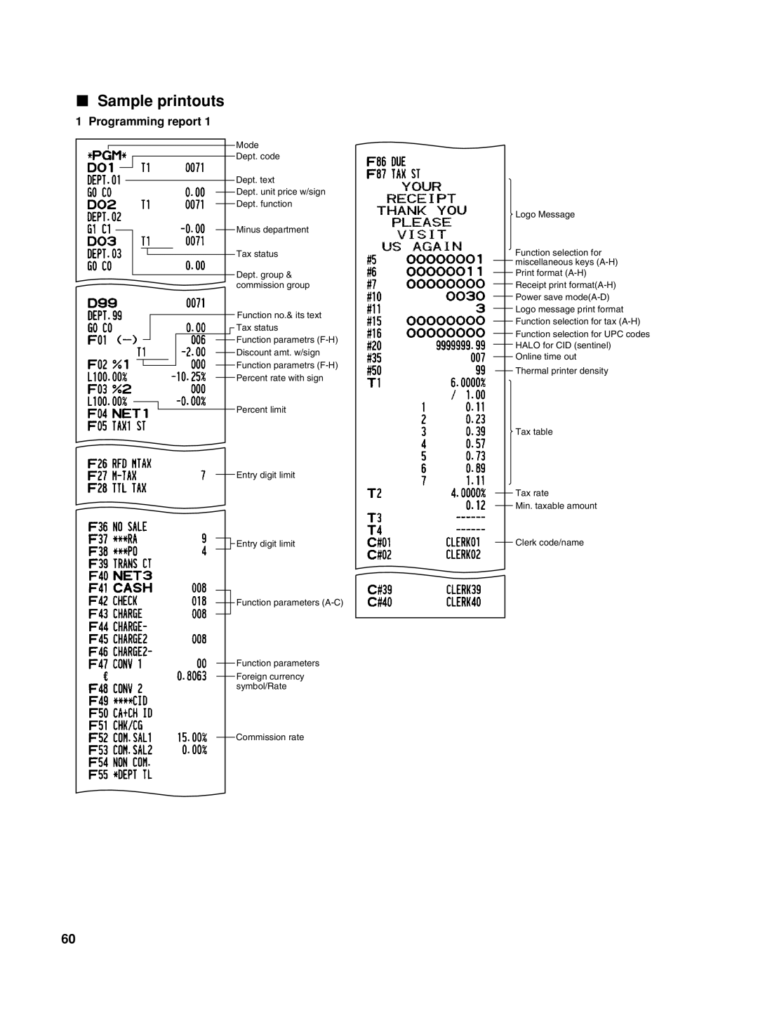 Sharp XE-A42S instruction manual Sample printouts, Programming report 