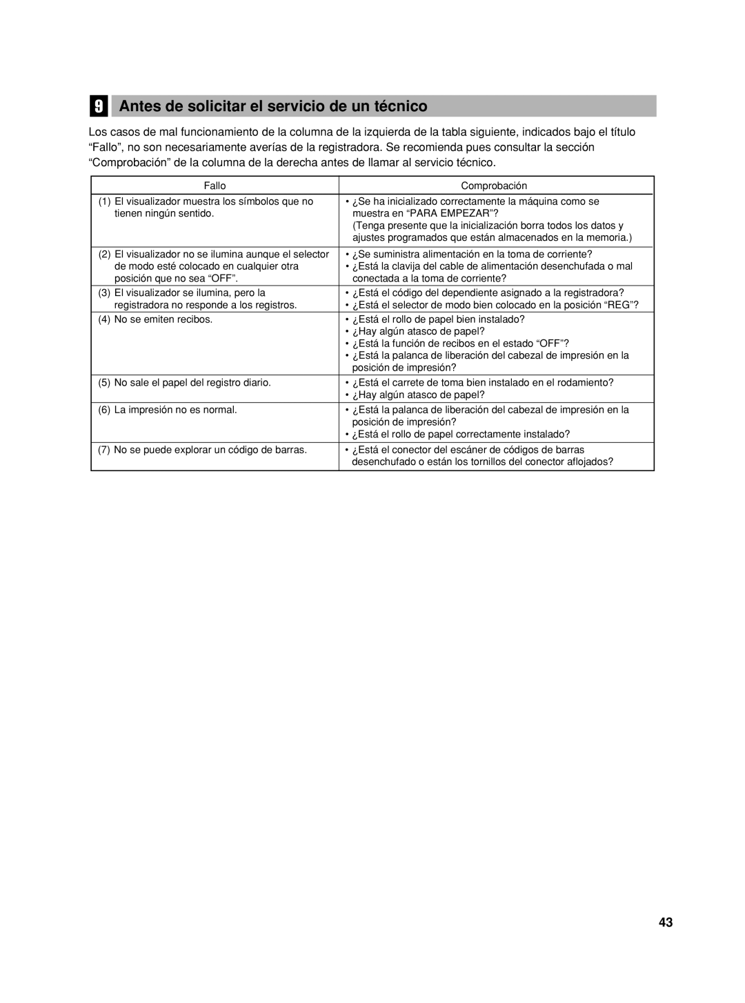 Sharp XE-A506 instruction manual Antes de solicitar el servicio de un técnico 